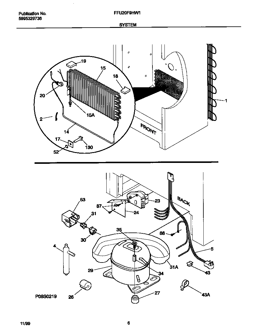 04 - SYSTEM