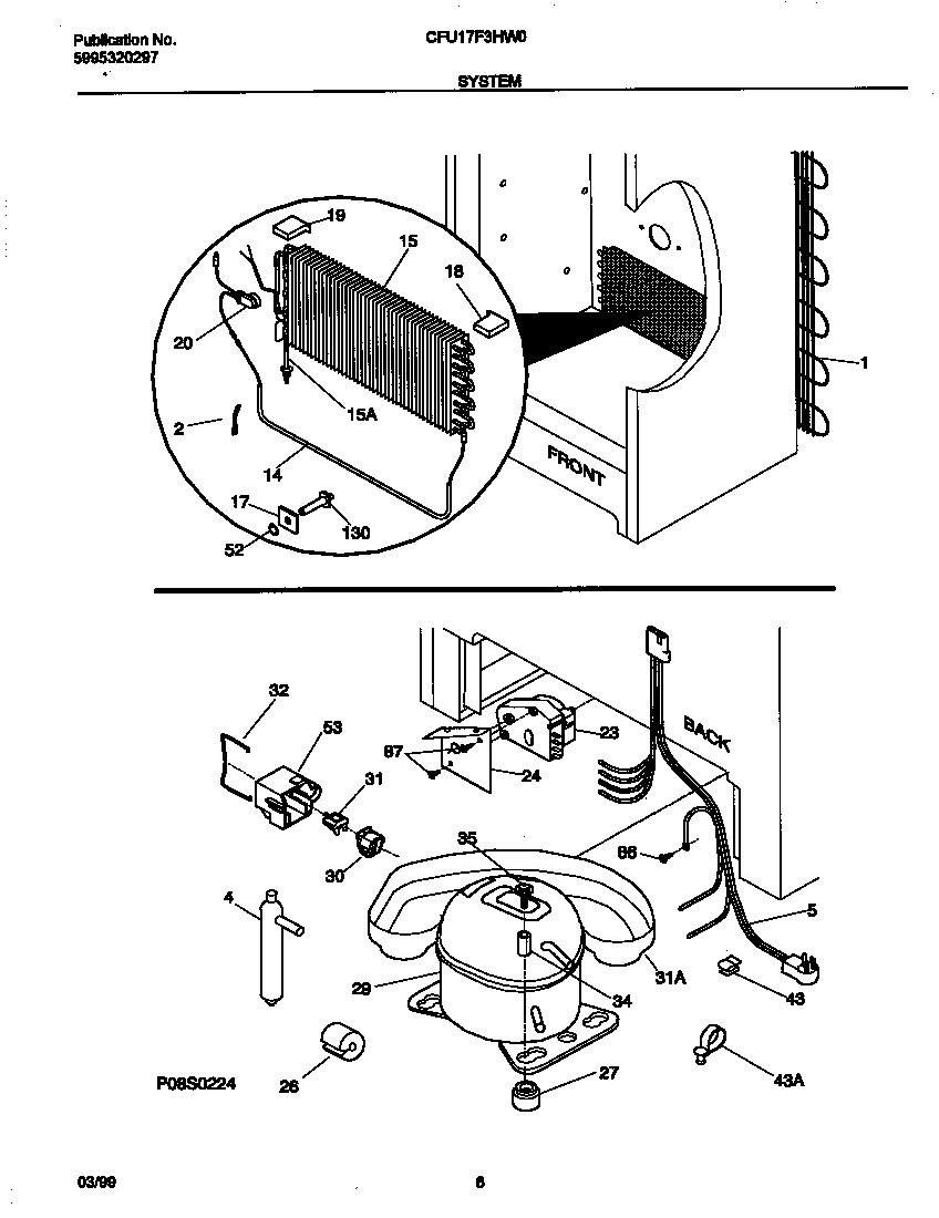 04 - SYSTEM
