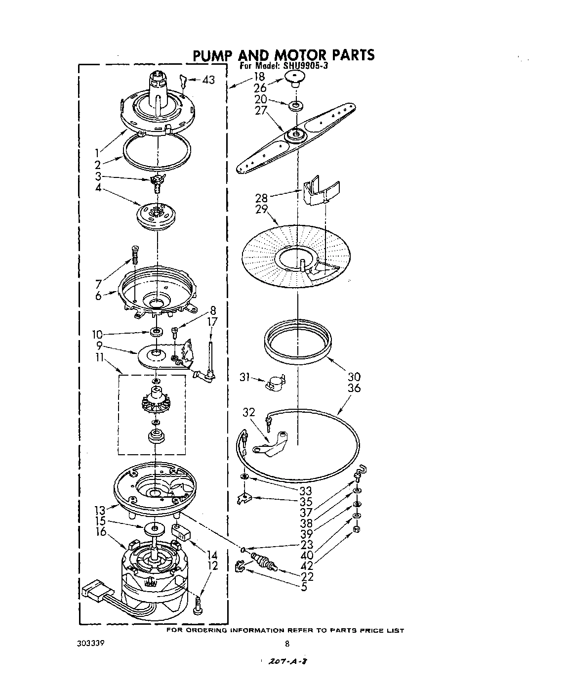 05 - PUMP AND MOTOR