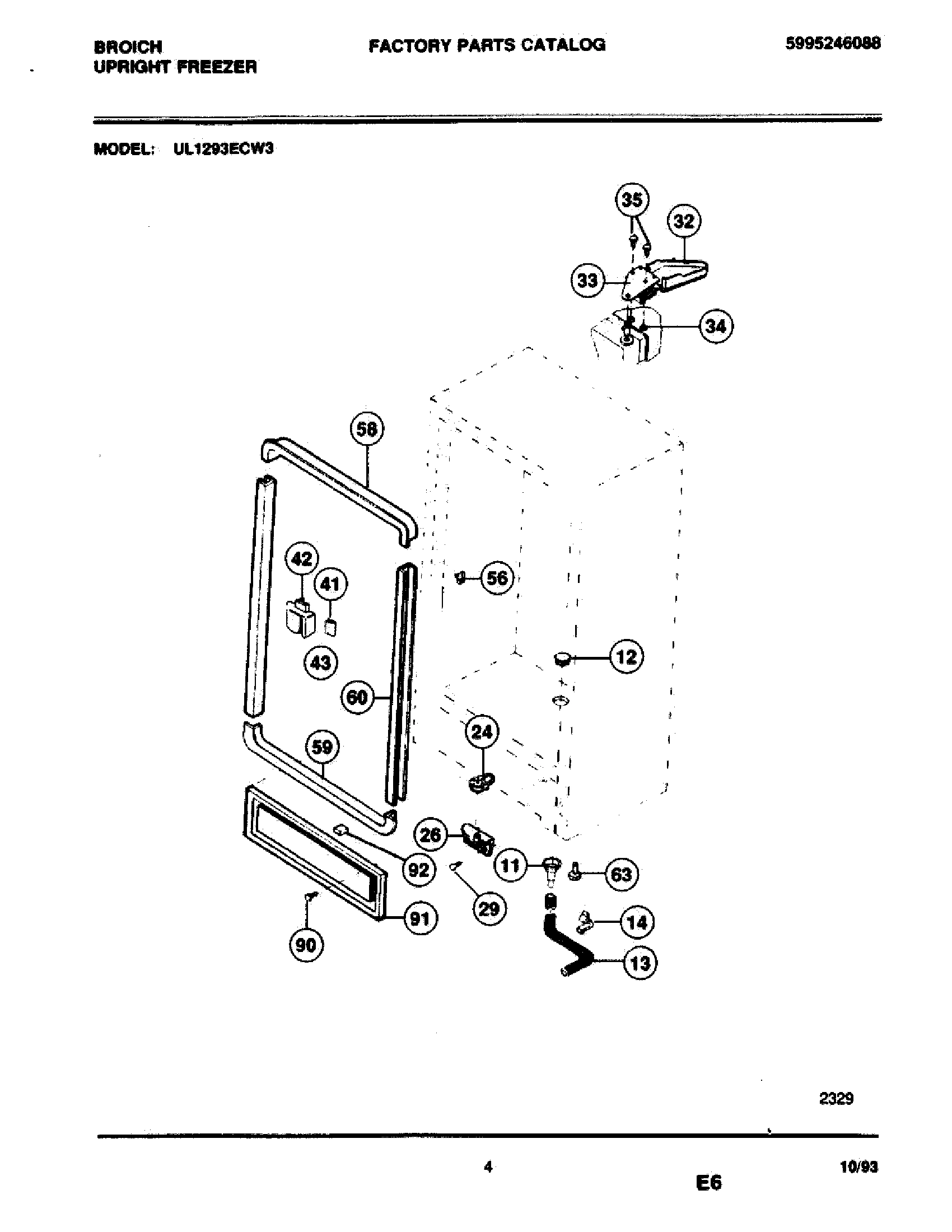 05 - CABINET