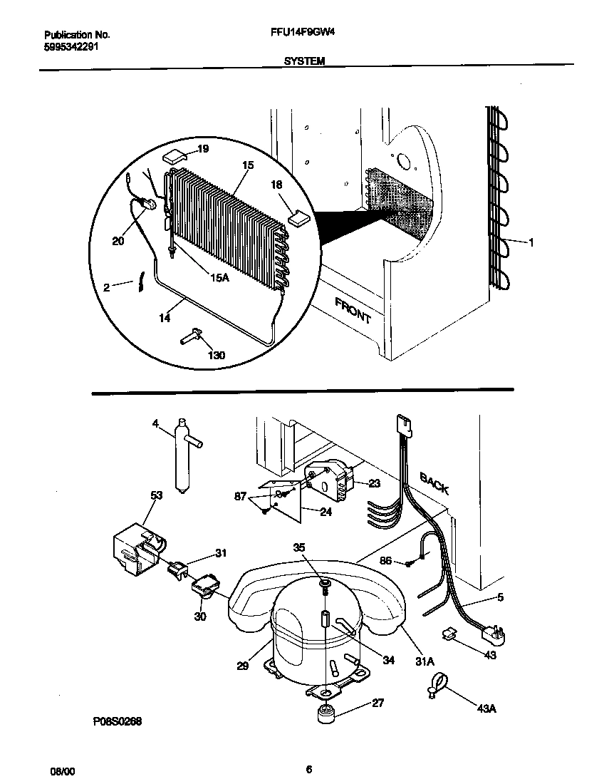 04 - SYSTEM