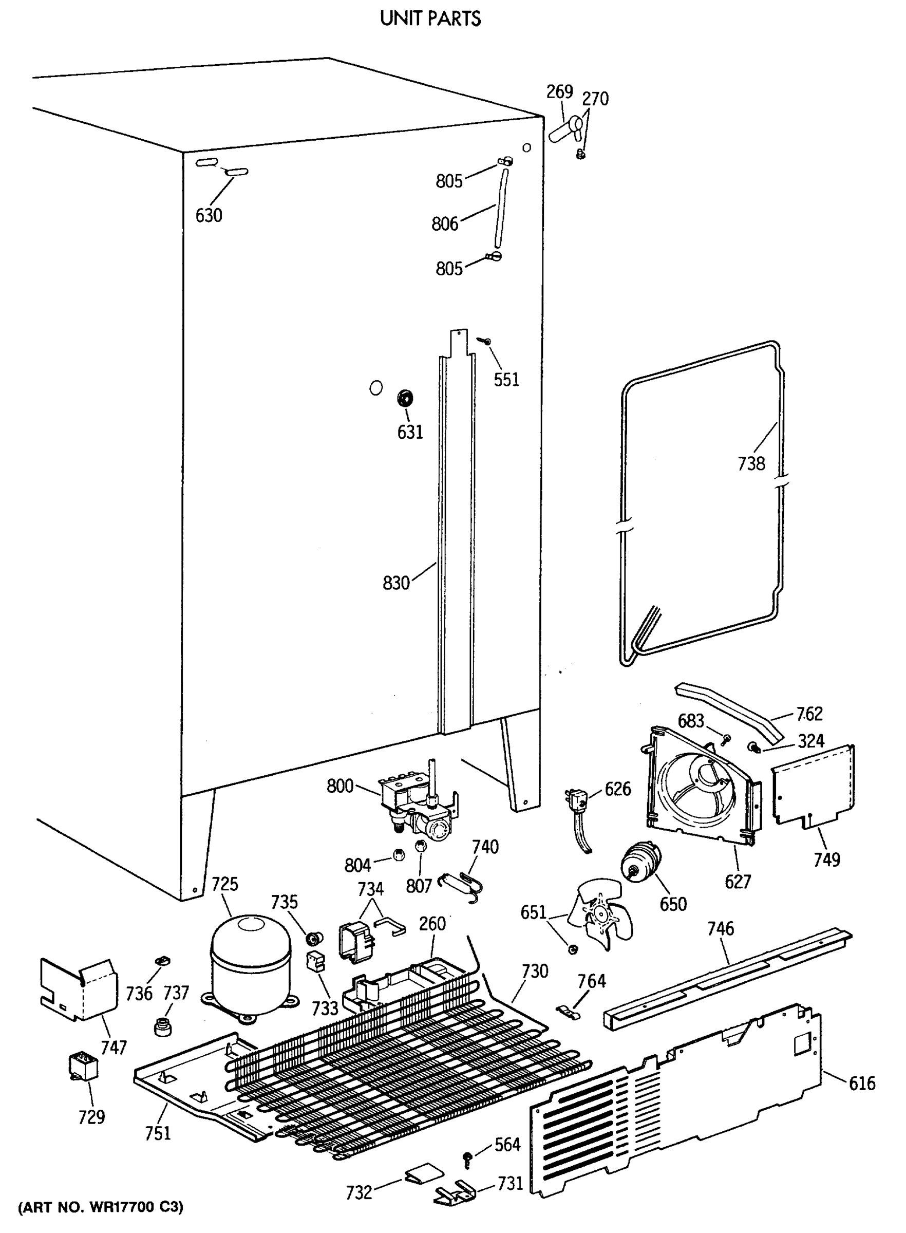 UNIT PARTS