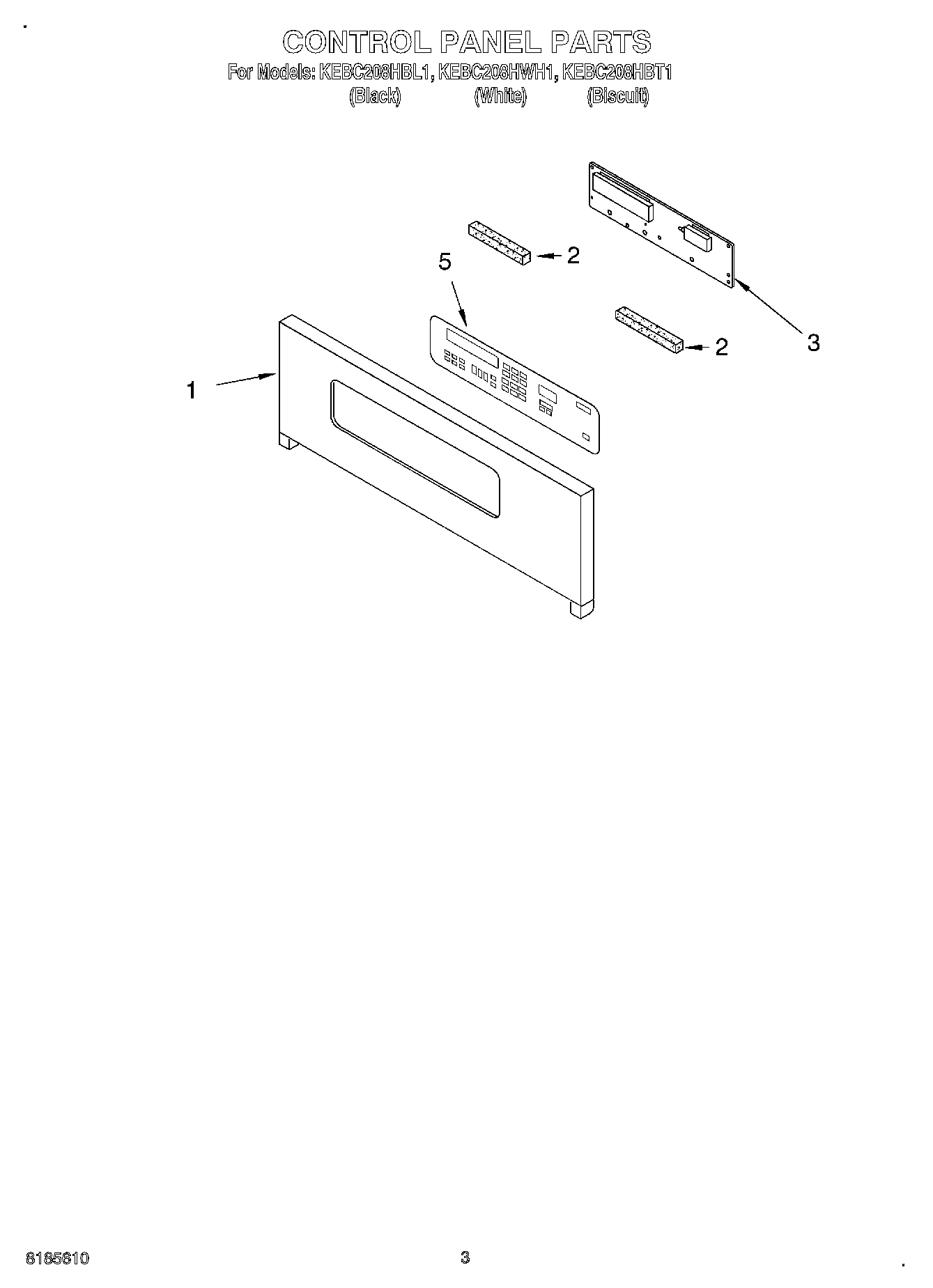 02 - CONTROL PANEL
