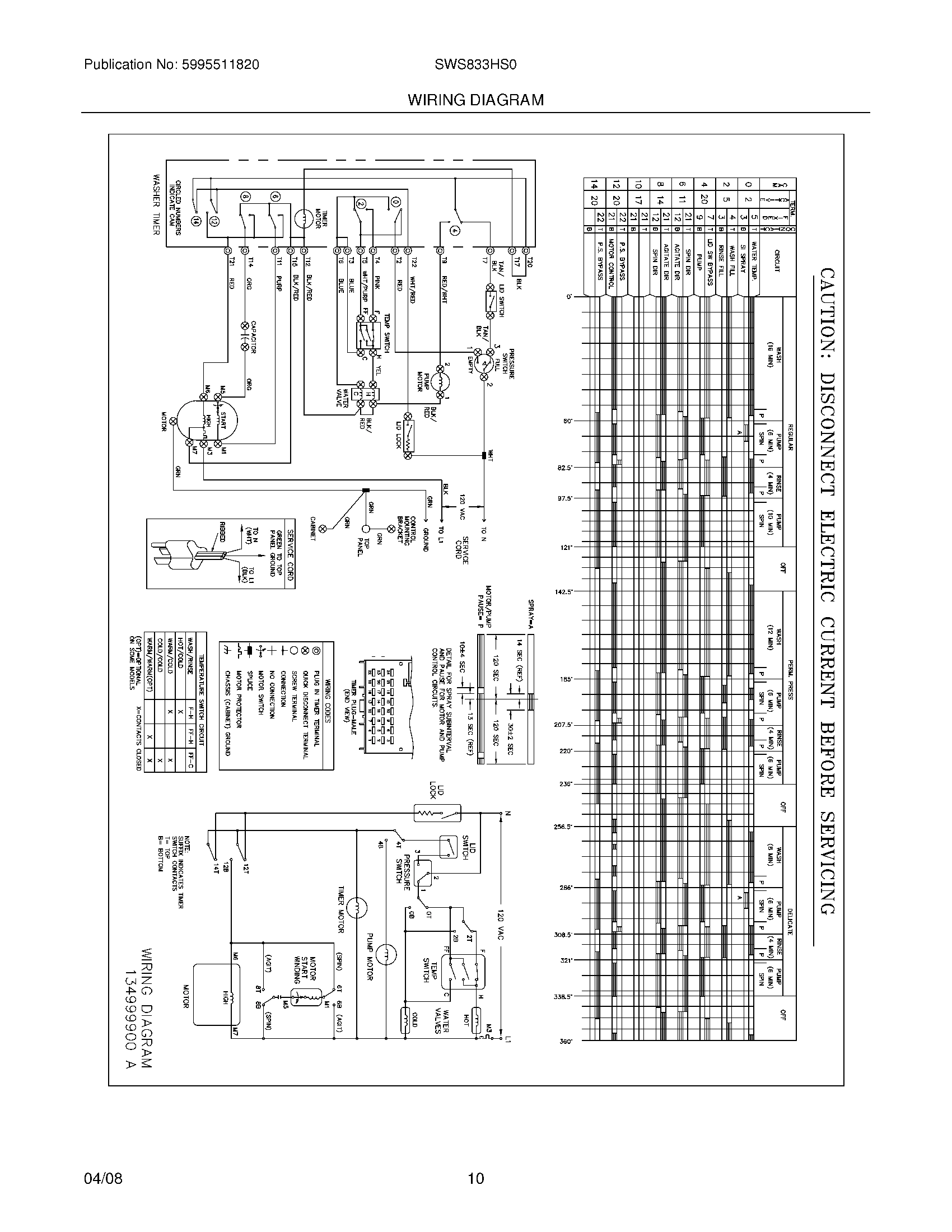 10 - WIRING DIAGRAM