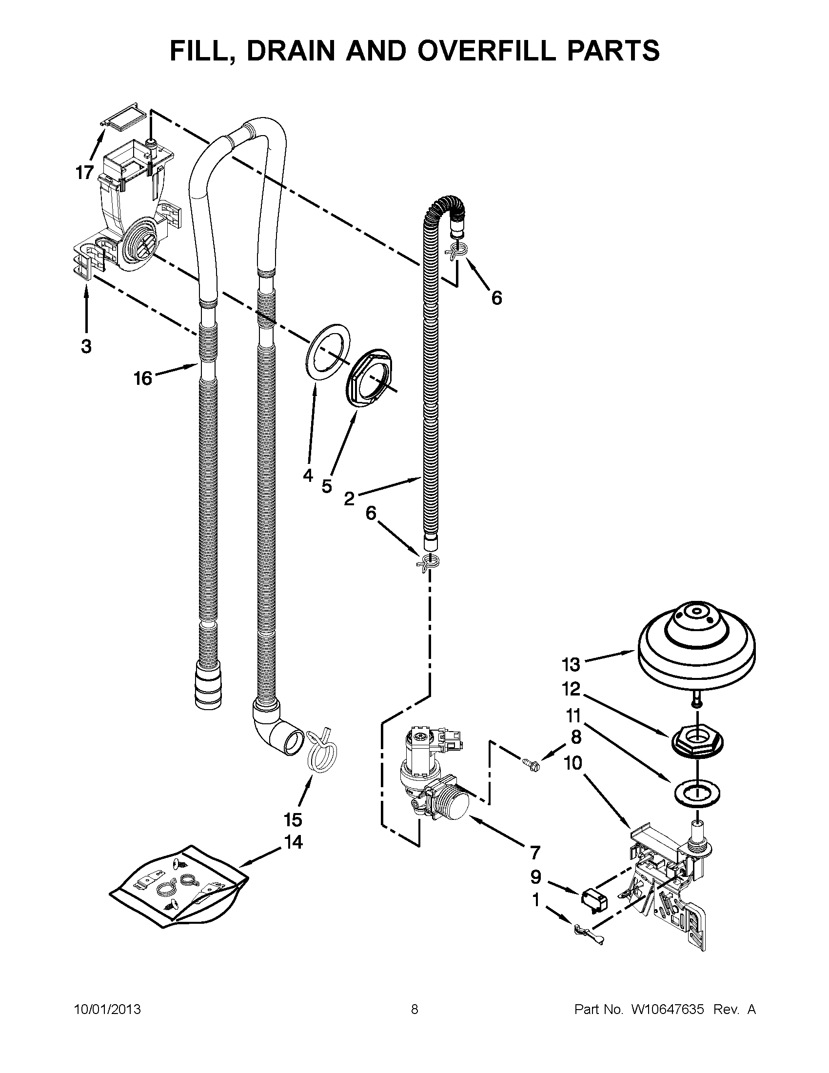 05 - FILL, DRAIN AND OVERFILL PARTS