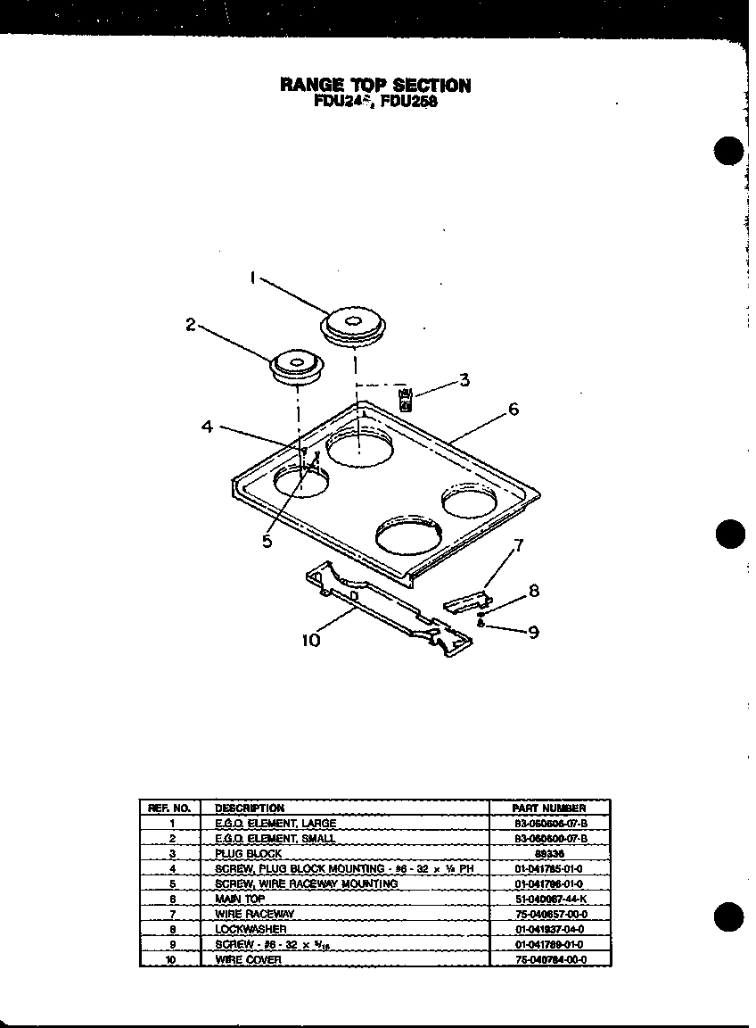 06 - RANGE TOP SECTION