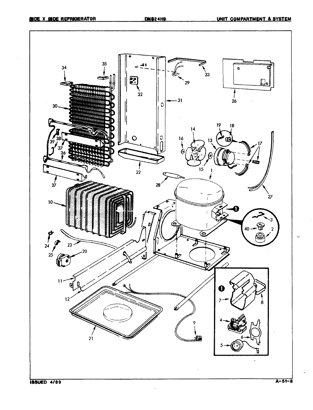 03 - UNIT COMPARTMENT & SYSTEM