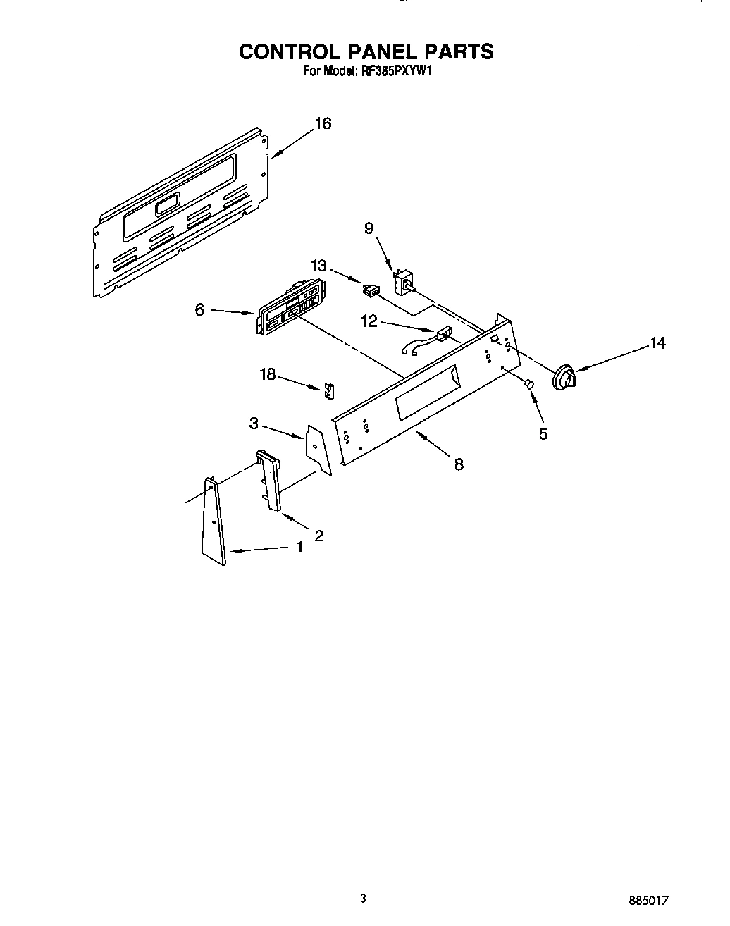 03 - CONTROL PANEL
