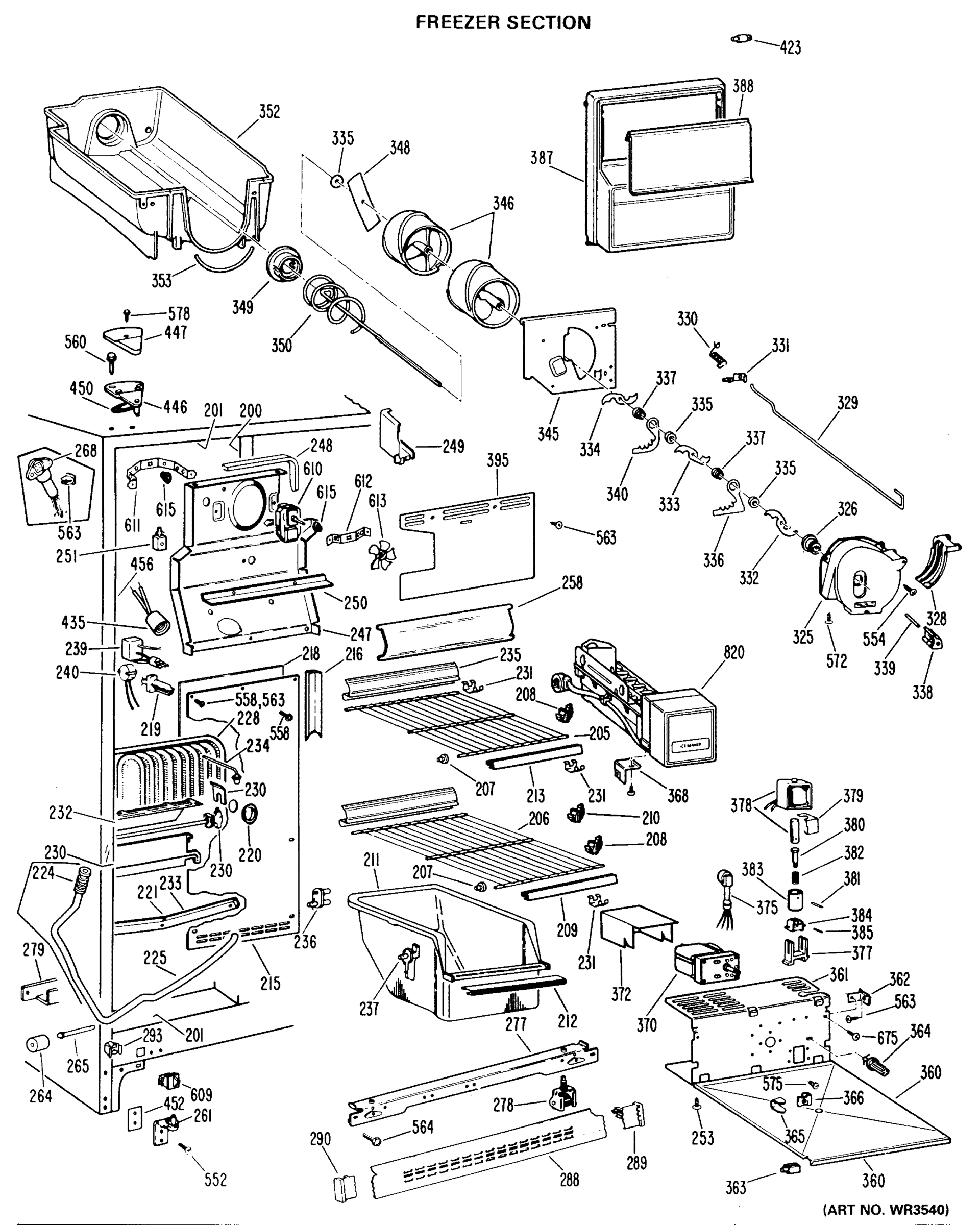 FREEZER SECTION