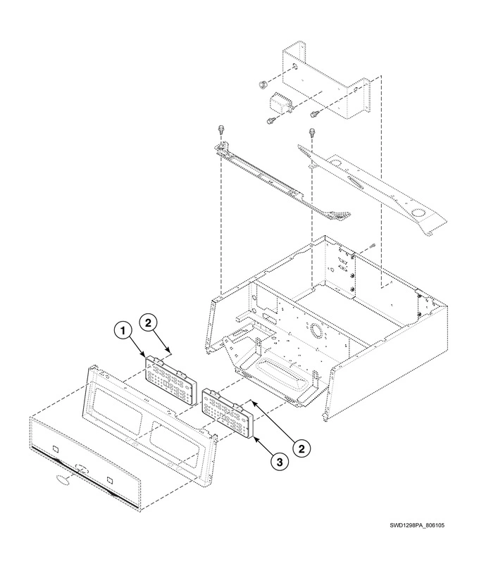 Controls (10 Degree Front Models)