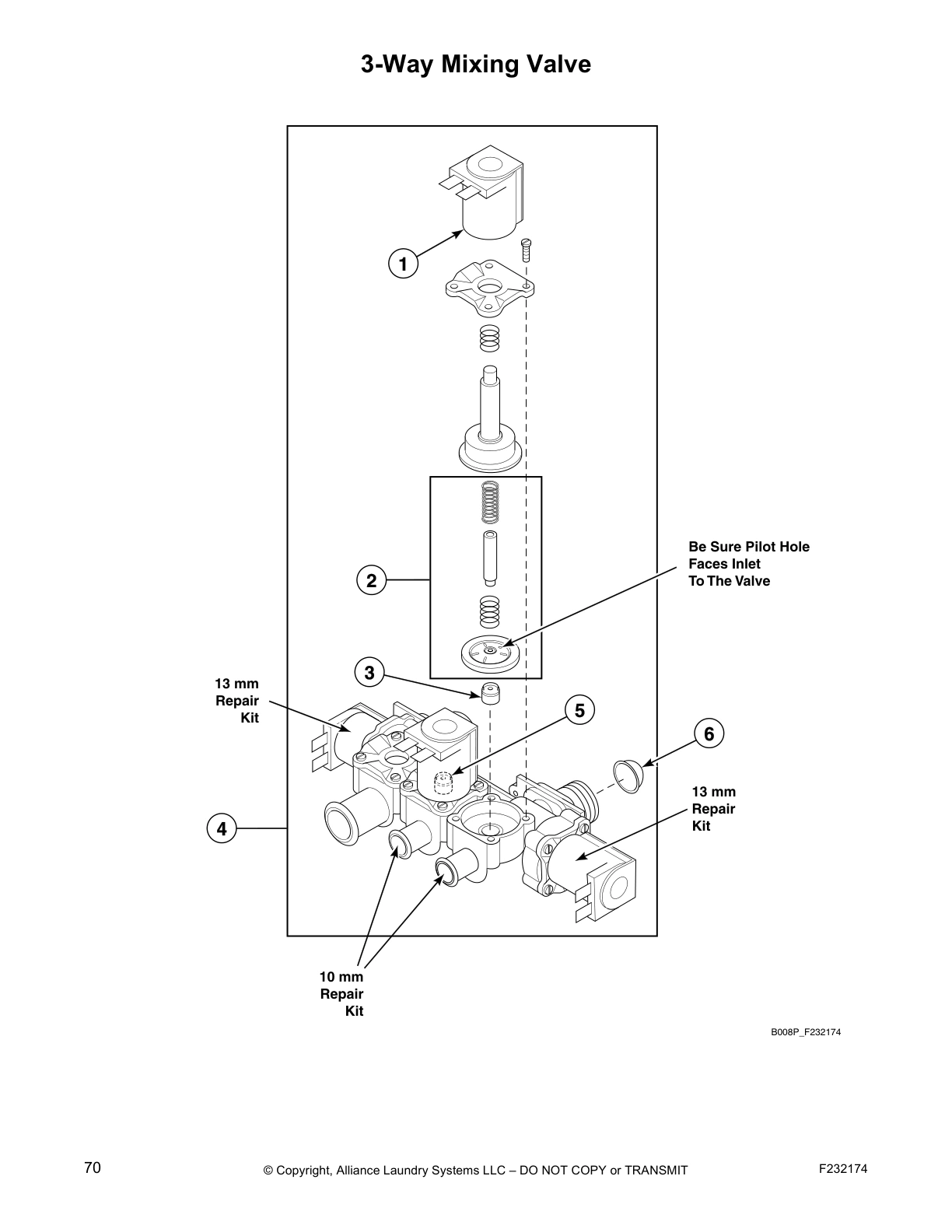 3-Way Mixing Valve