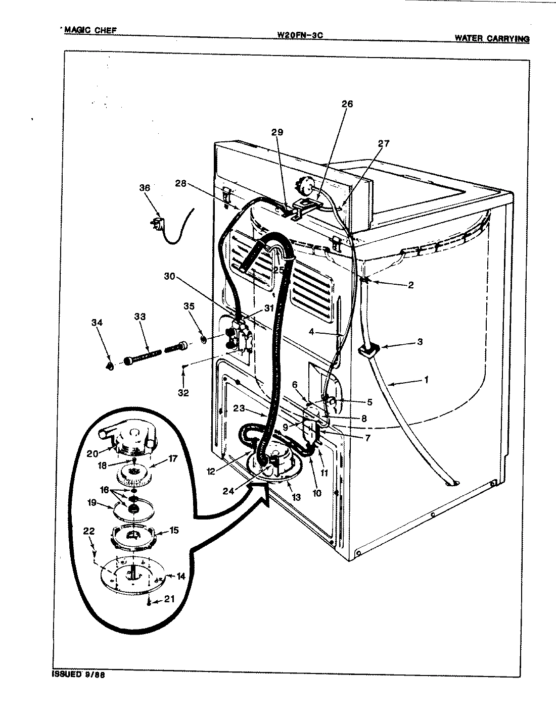 06 - WATER CARRYING