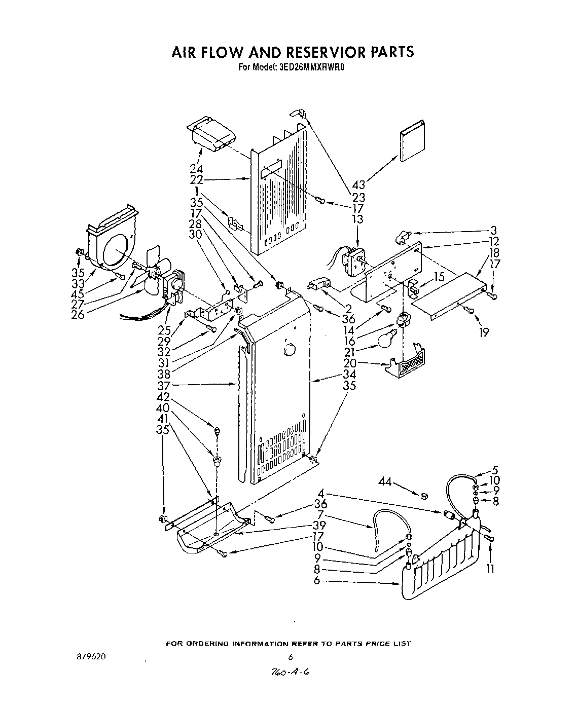04 - AIRFLOW AND RESERVOIR