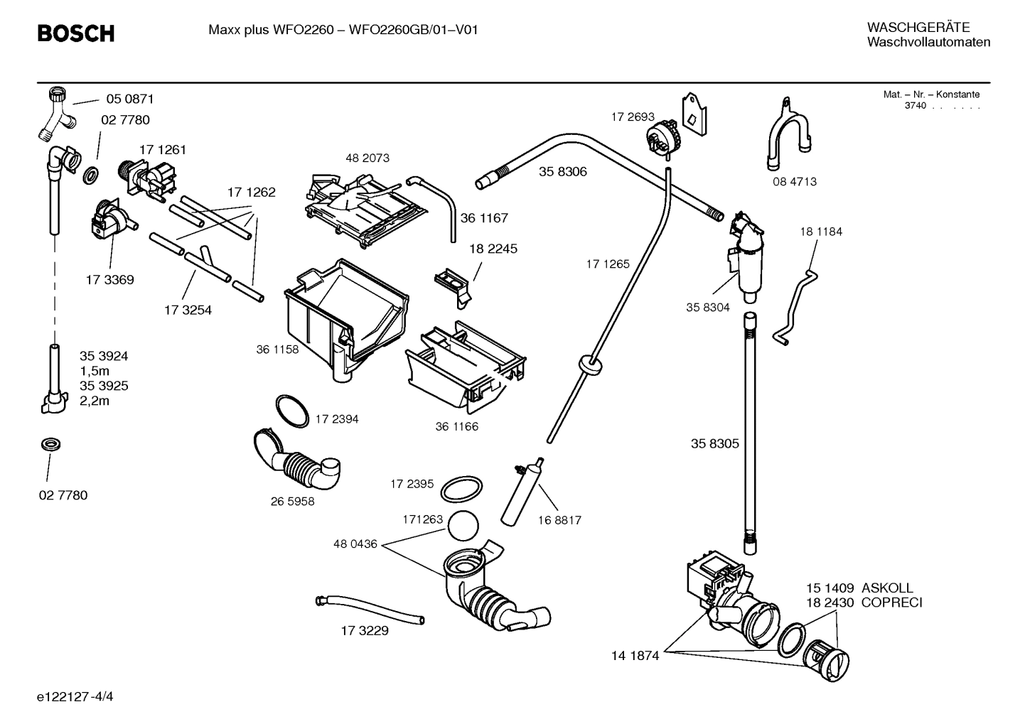 Diagram 4