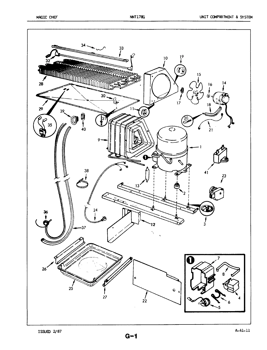 04 - UNIT COMPARTMENT & SYSTEM