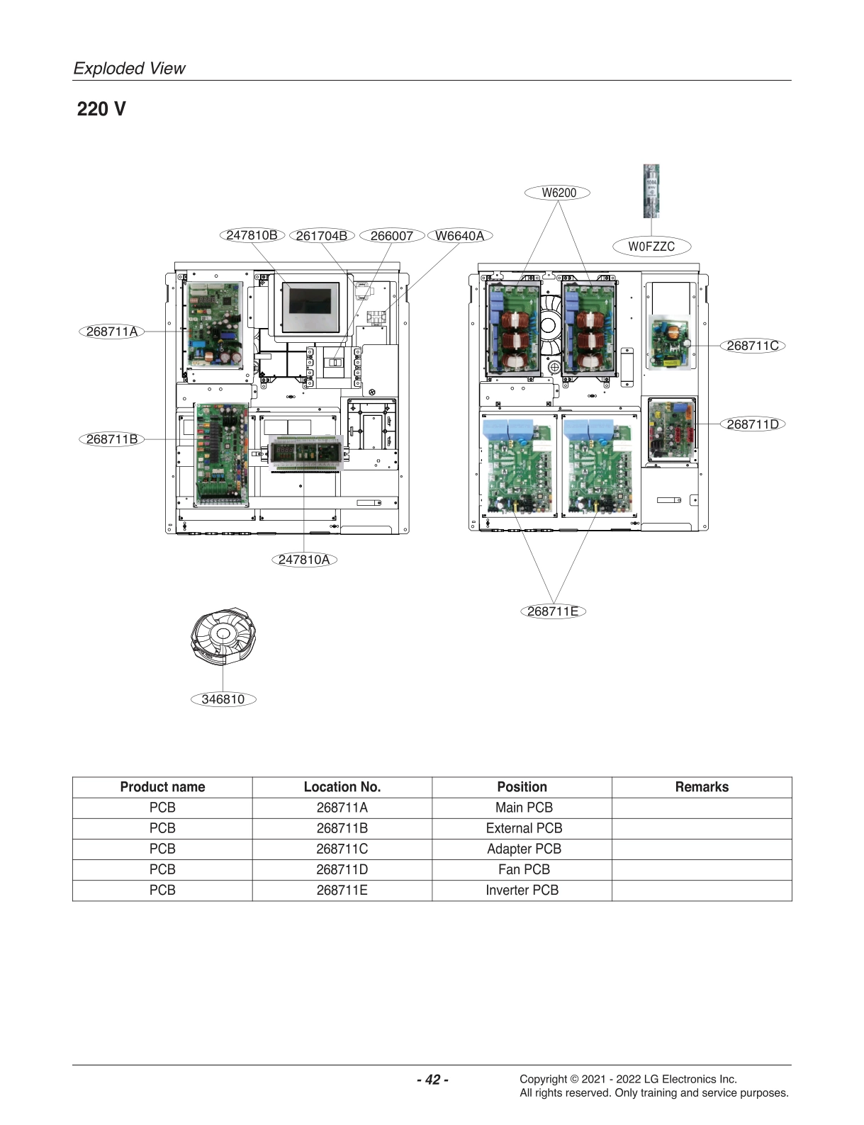 DIAGRAM 7
