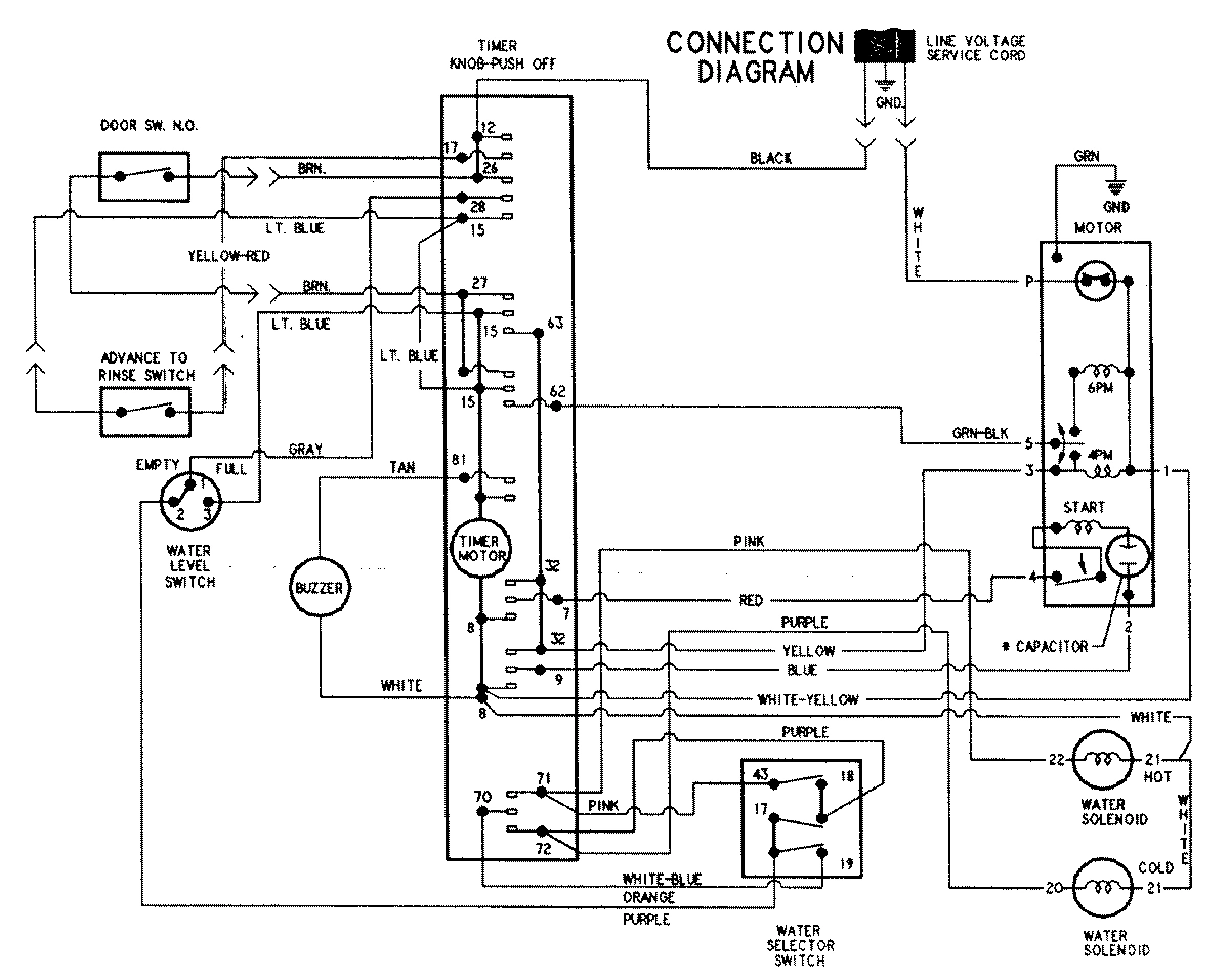 11 - WIRING INFORMATION