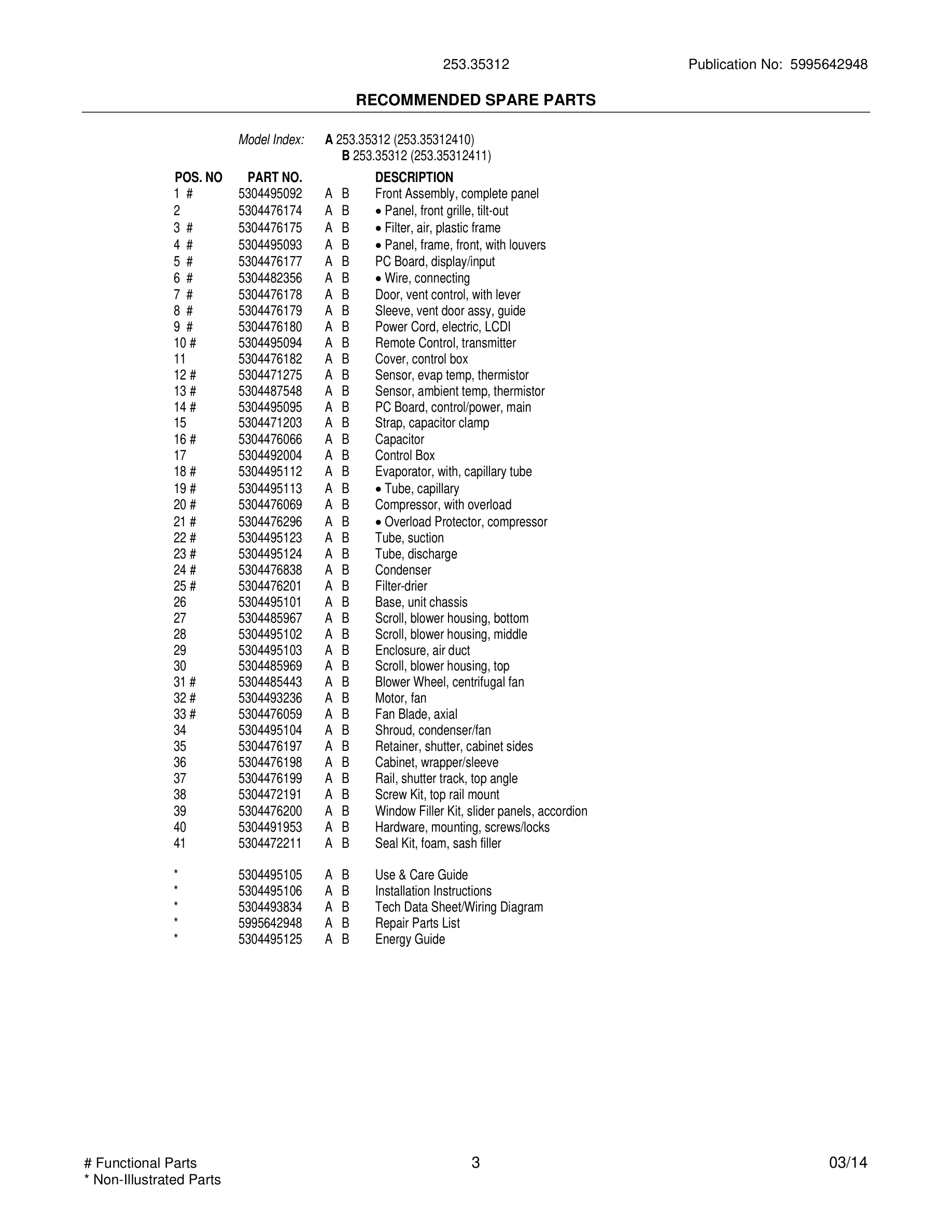 03 - WIRING DIAGRAM