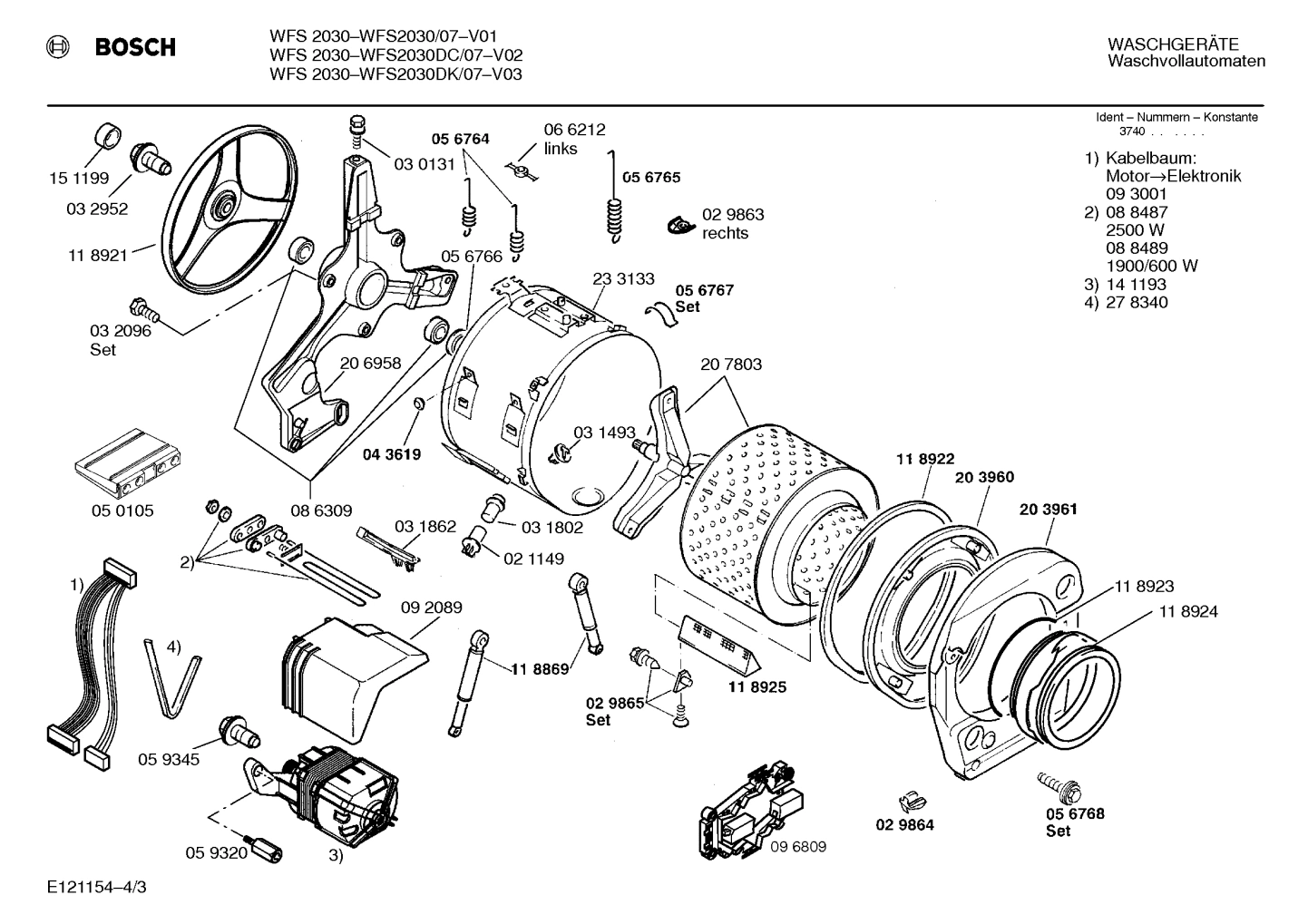 Diagram 3