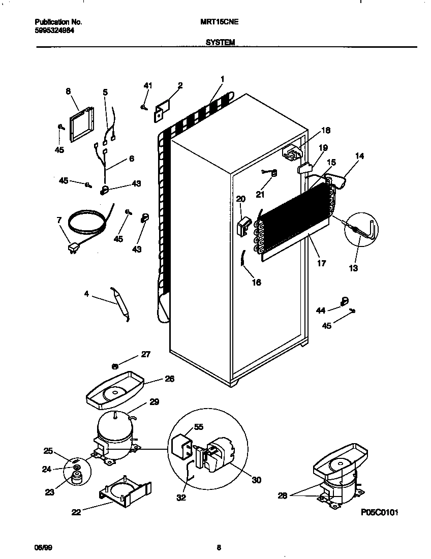 05 - SYSTEM