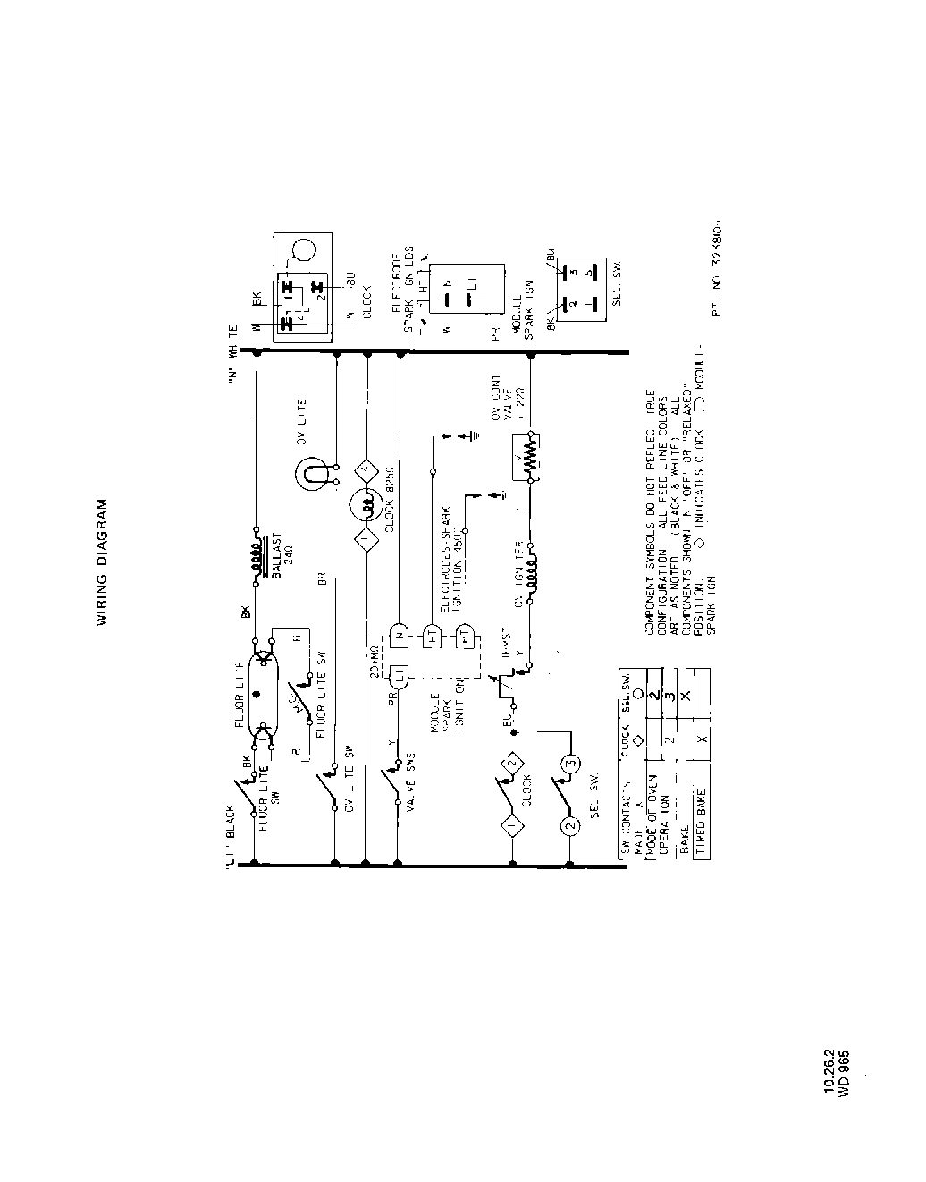 08 - SECTION