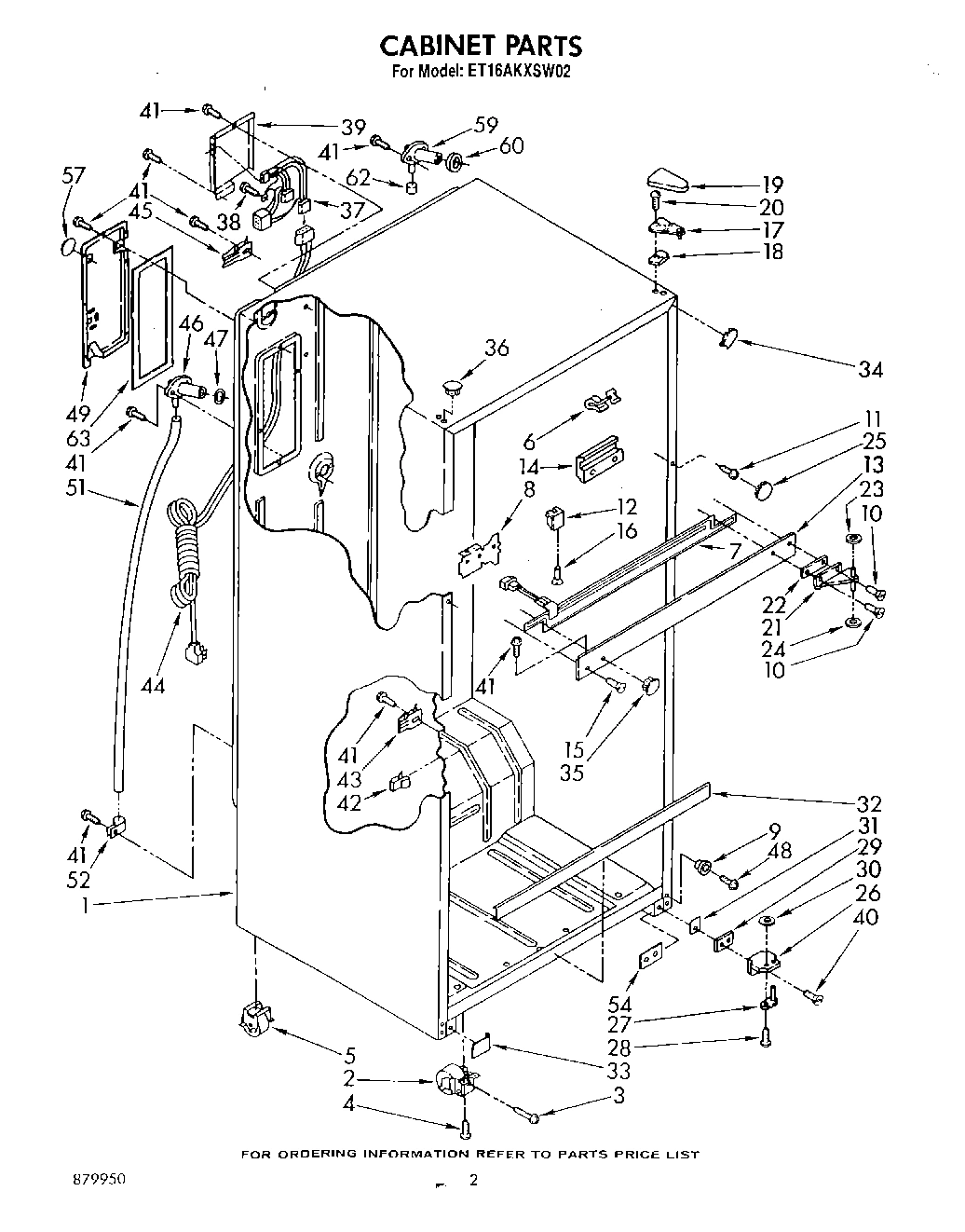 02 - CABINET