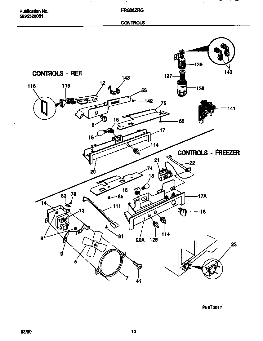 06 - CONTROLS