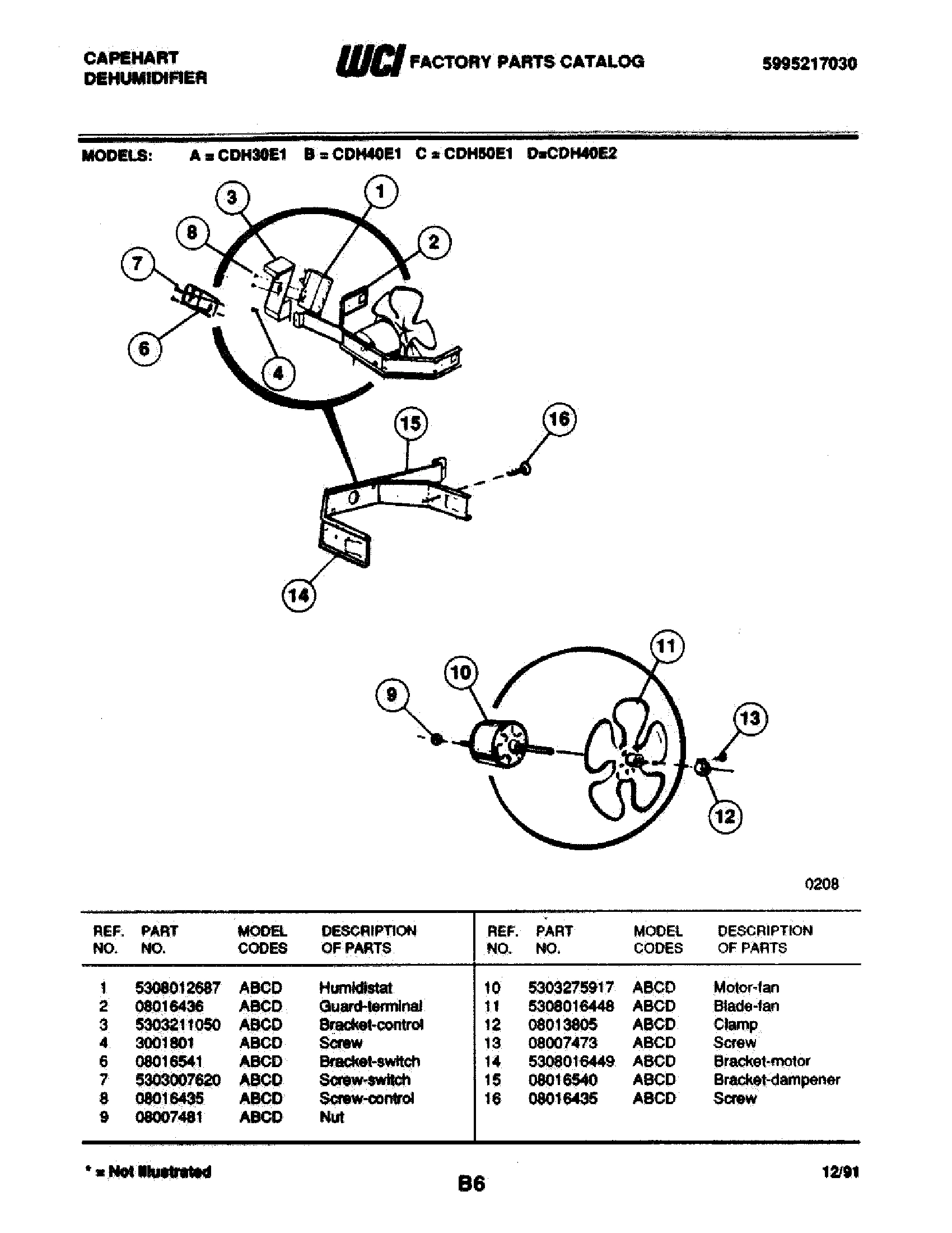04 - MOTOR