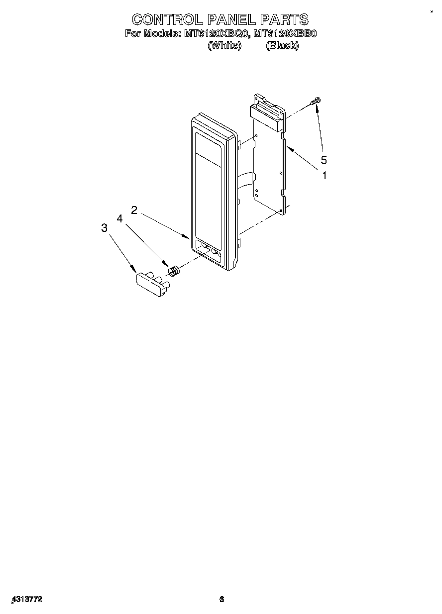 05 - CONTROL PANEL