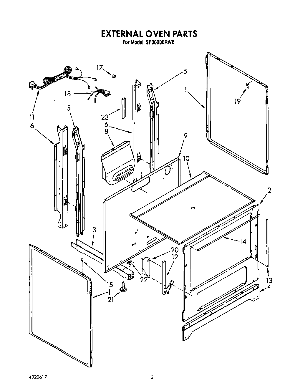 02 - EXTERNAL OVEN
