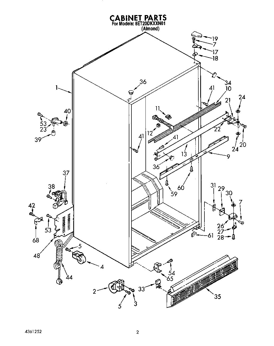 02 - CABINET