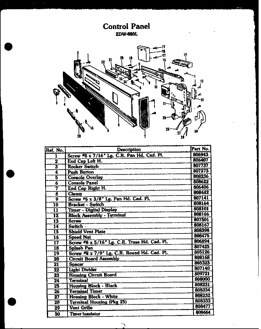 05 - CONTROL PANEL