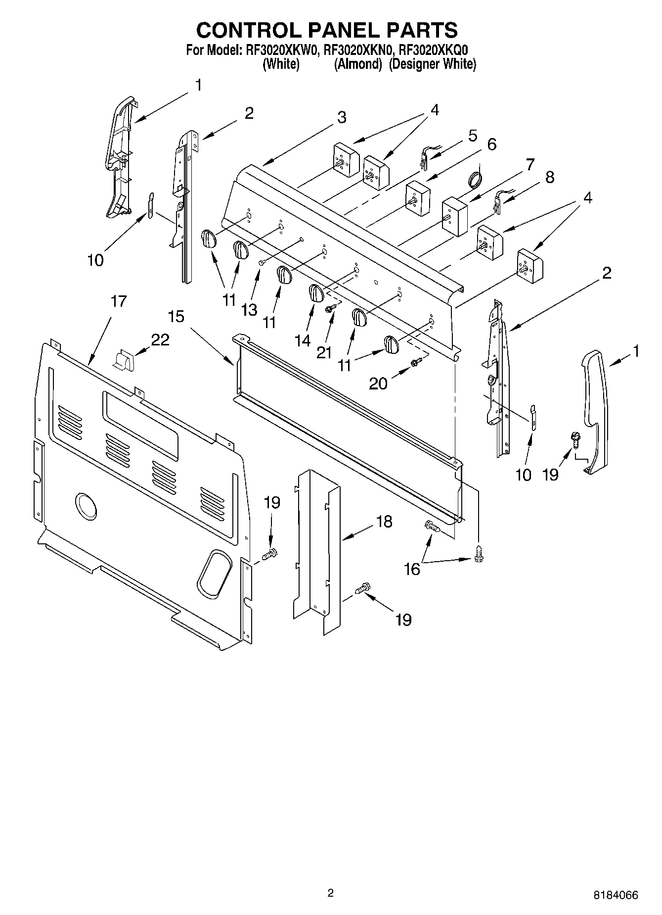 02 - CONTROL PANEL