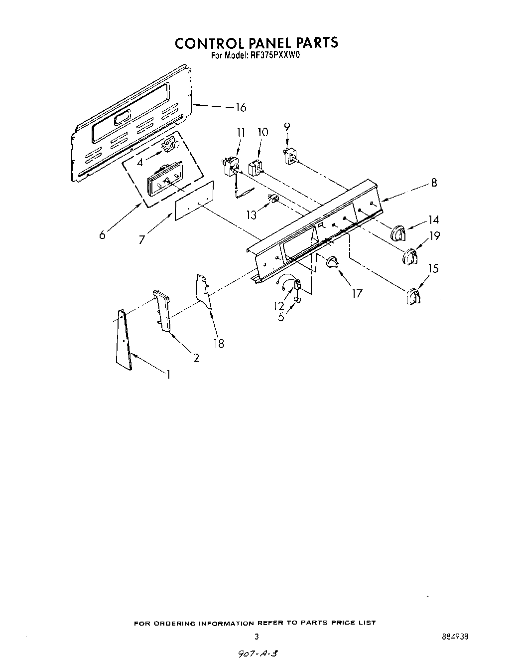 03 - CONTROL PANEL