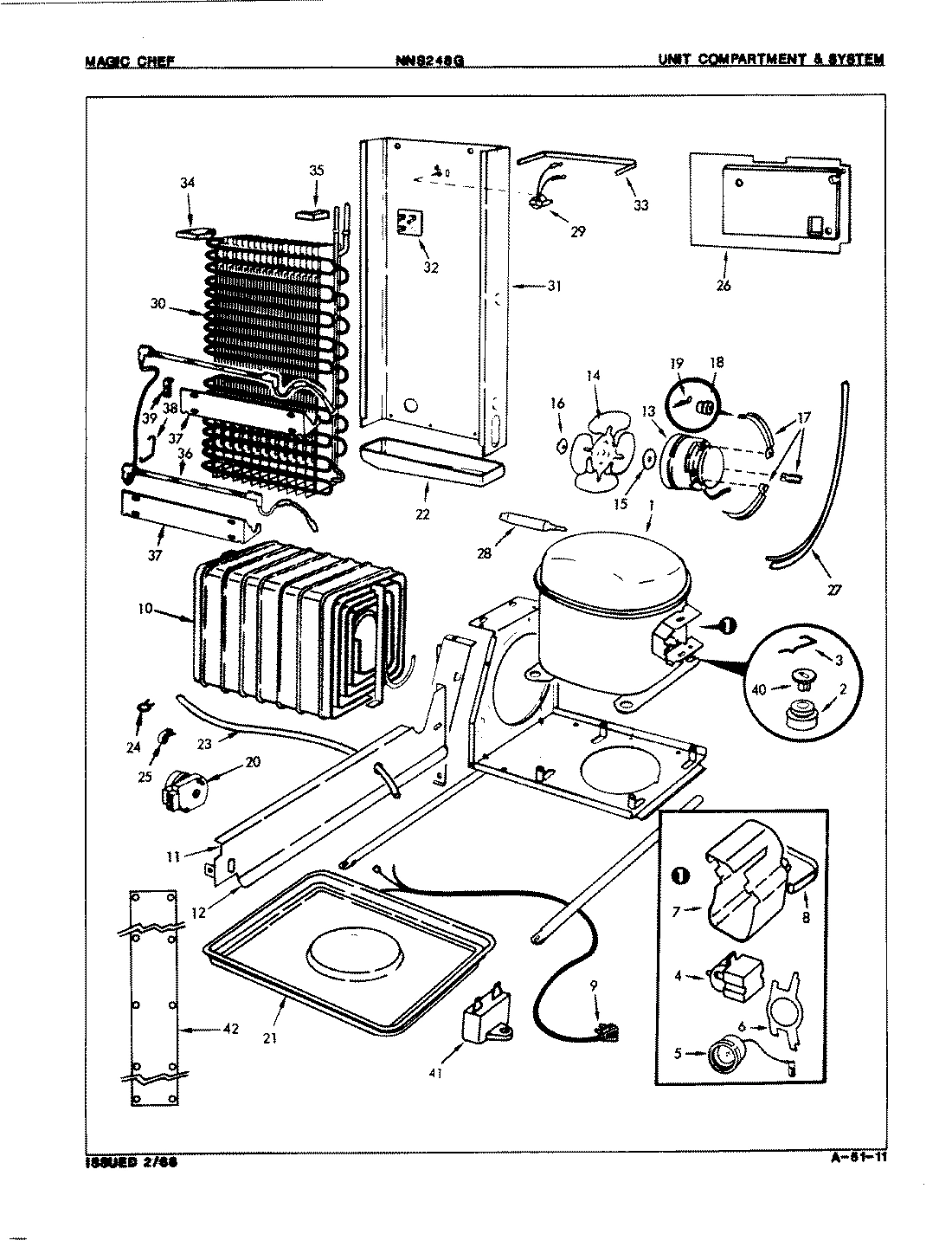 03 - UNIT COMPARTMENT & SYSTEM