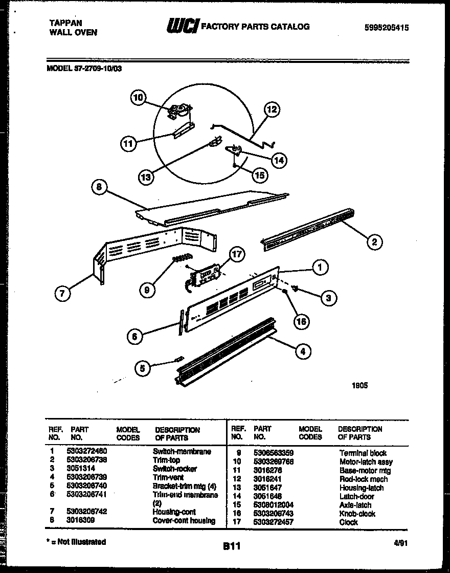 09 - CONTROL PANEL