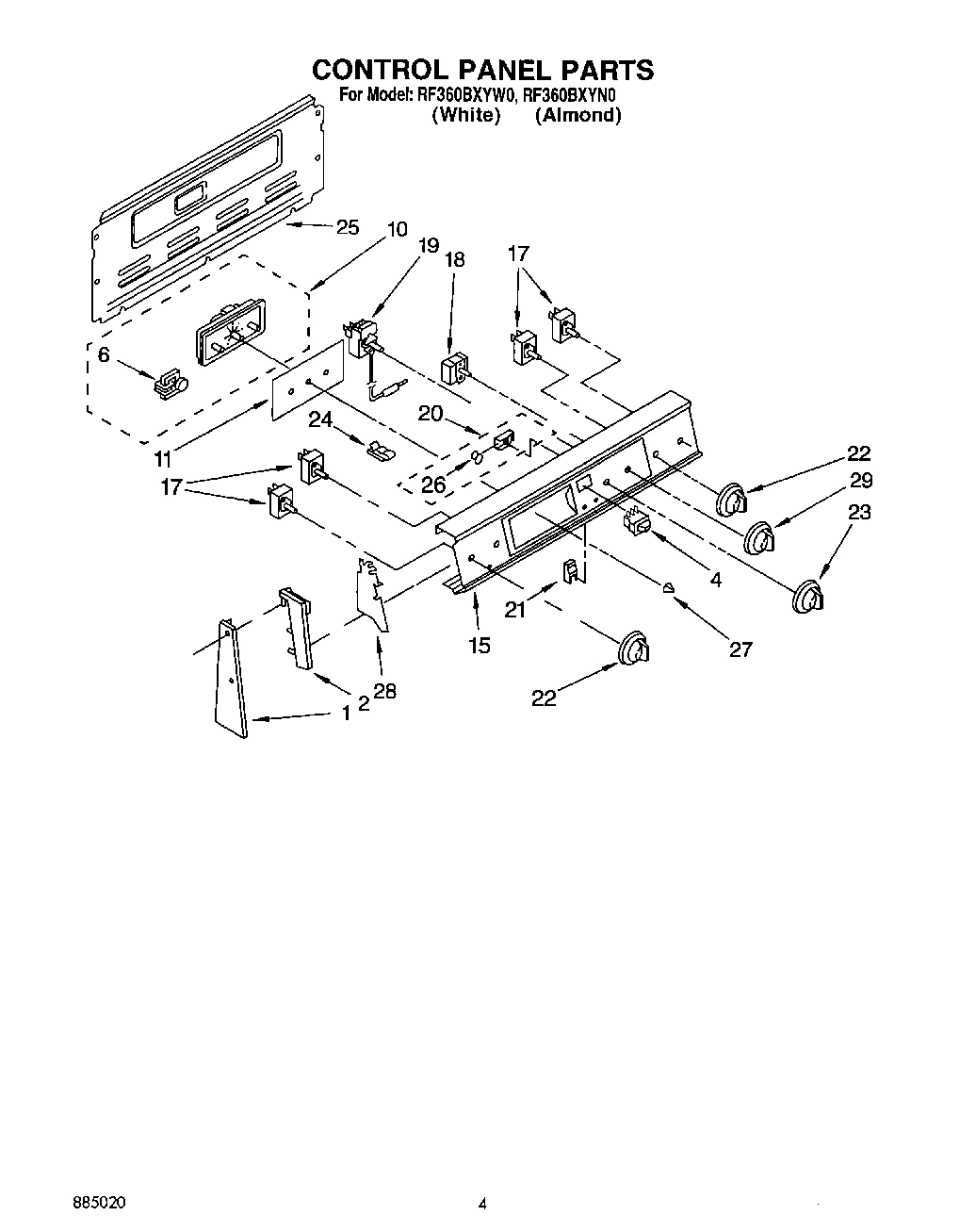 03 - CONTROL PANEL