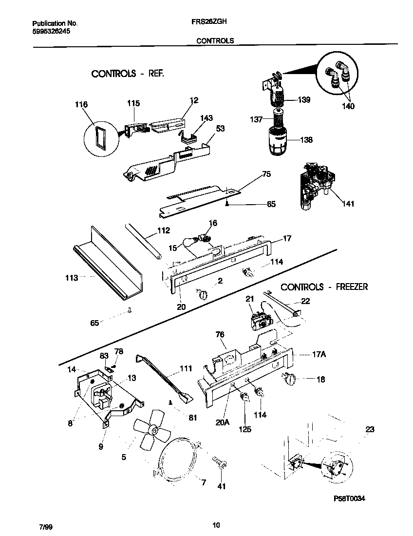 06 - CONTROLS