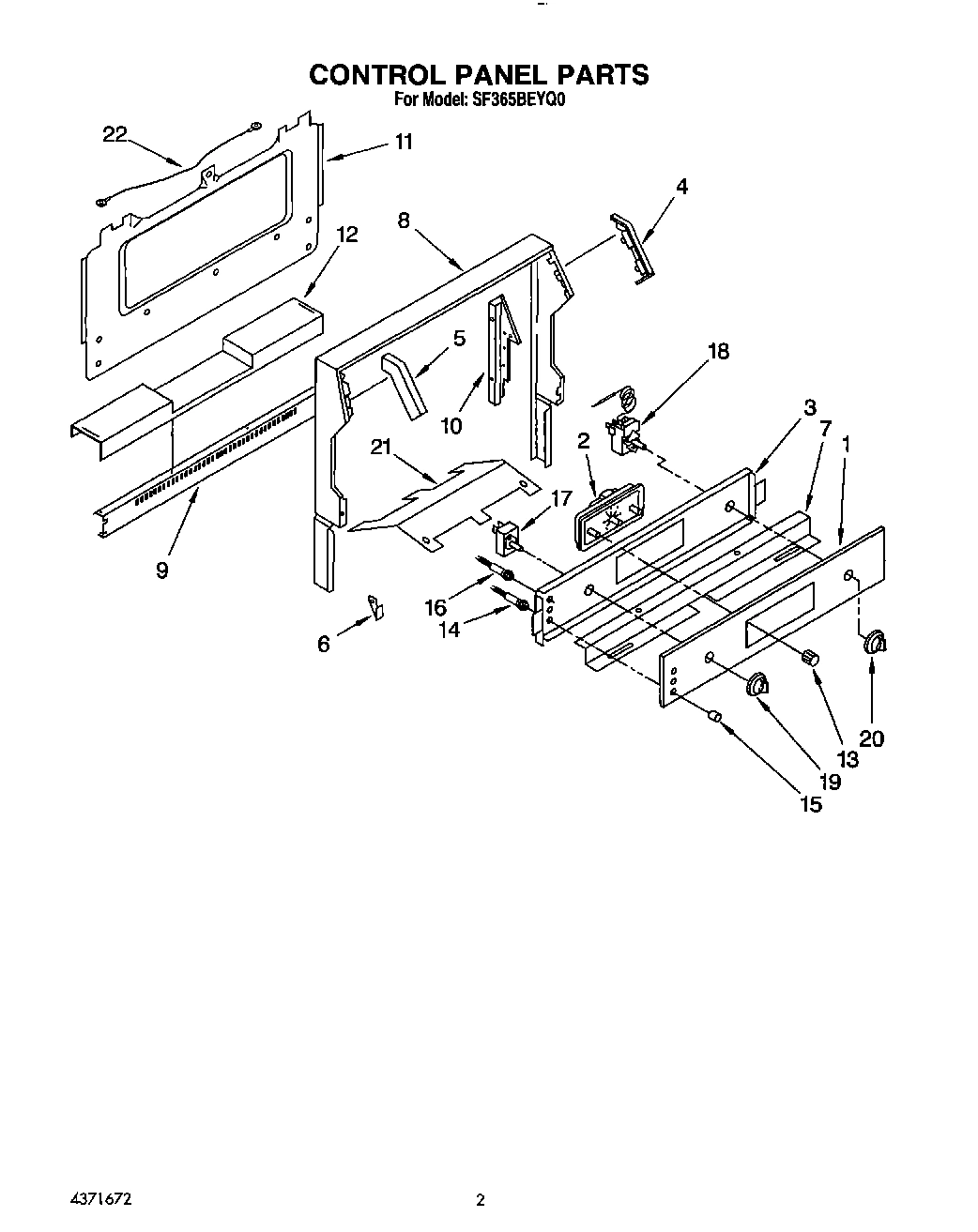02 - CONTROL PANEL