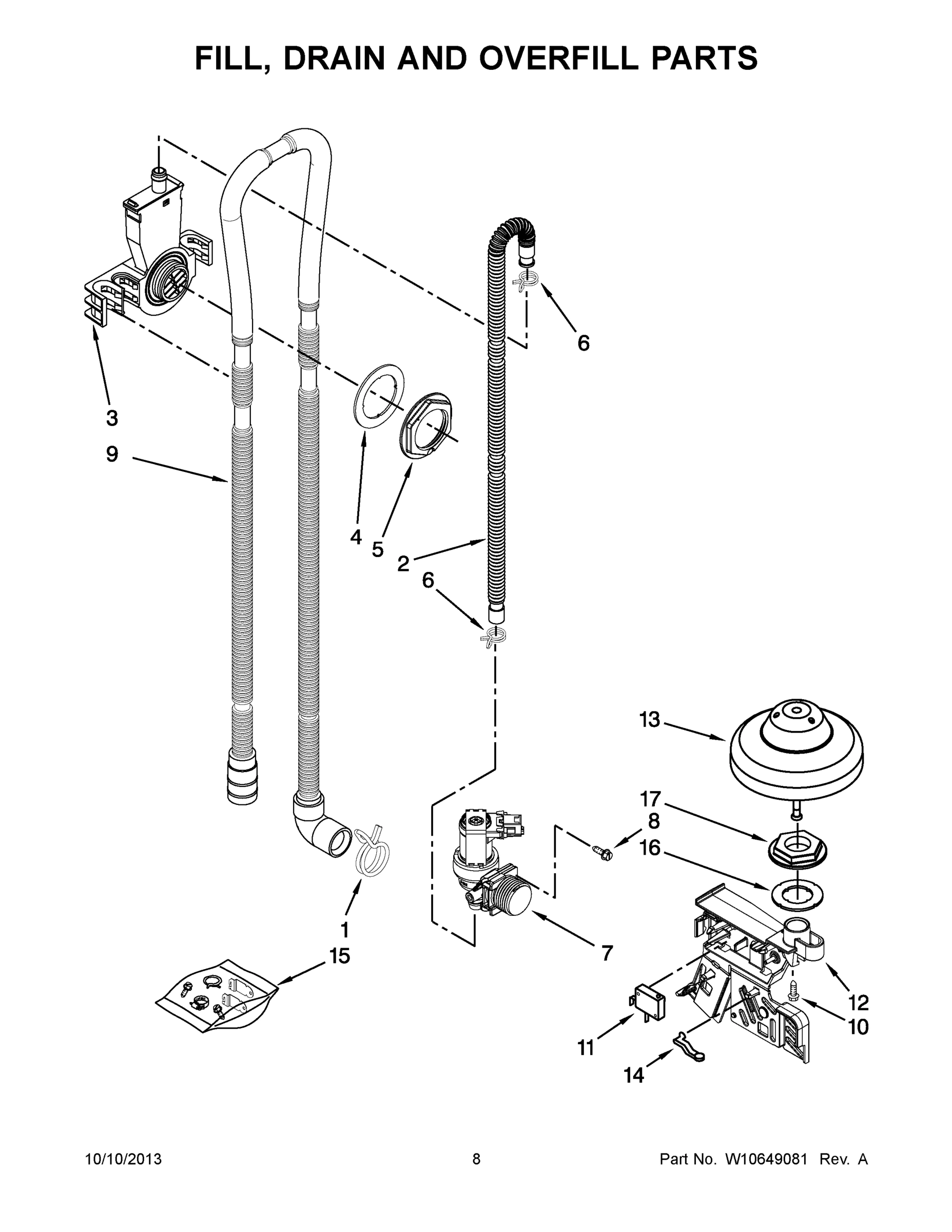 05 - FILL, DRAIN AND OVERFILL PARTS