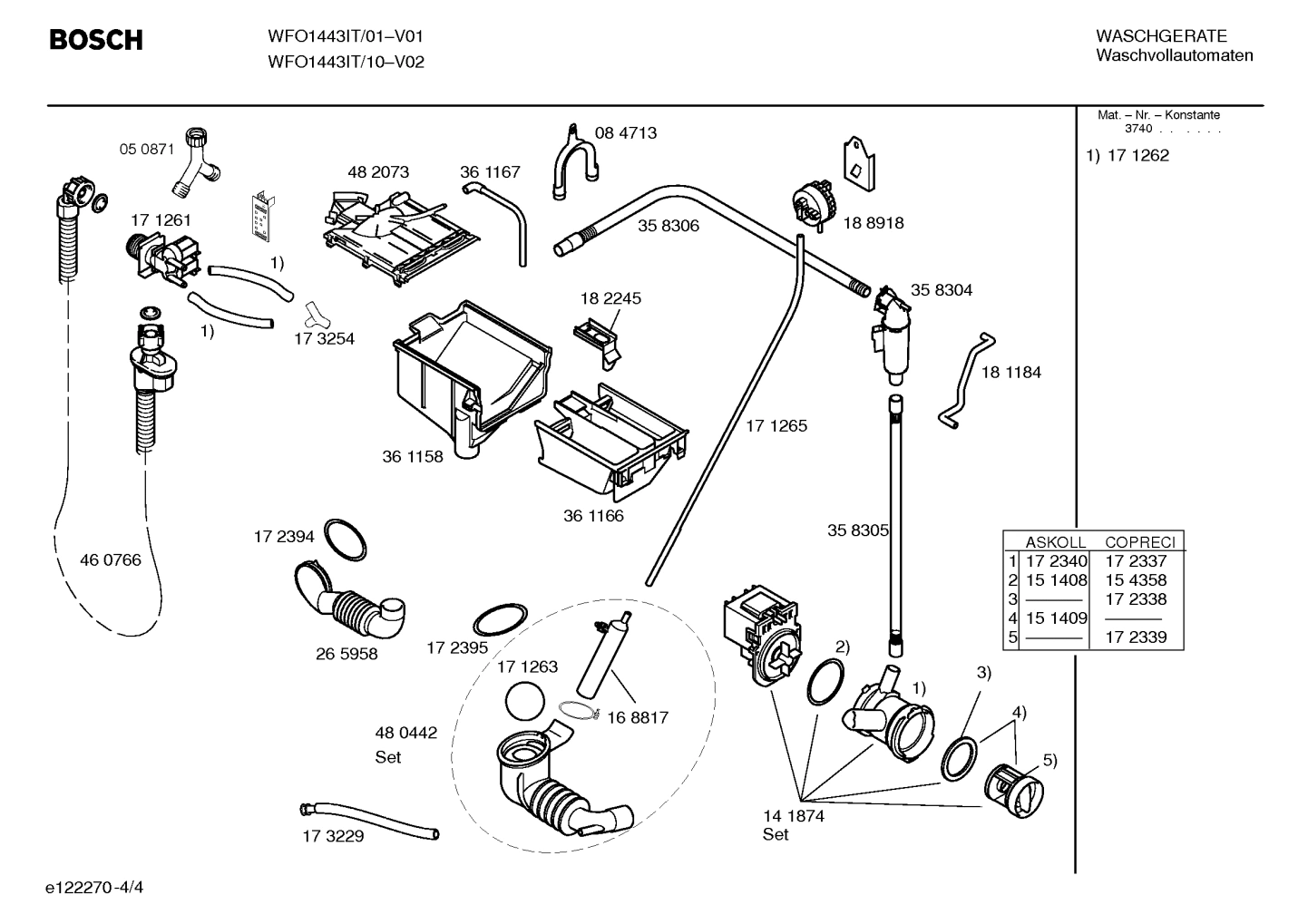 Diagram 4