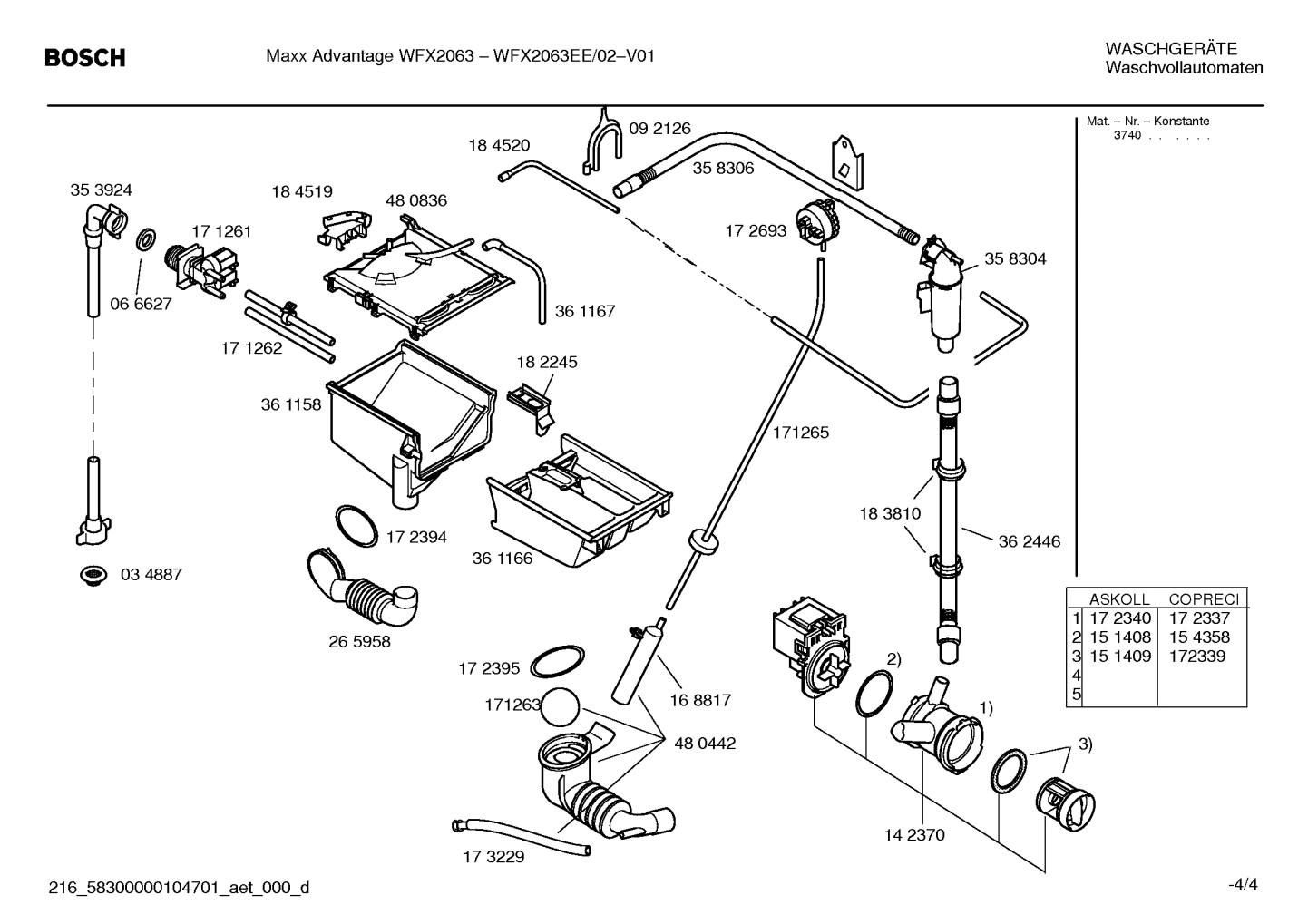 Diagram 4