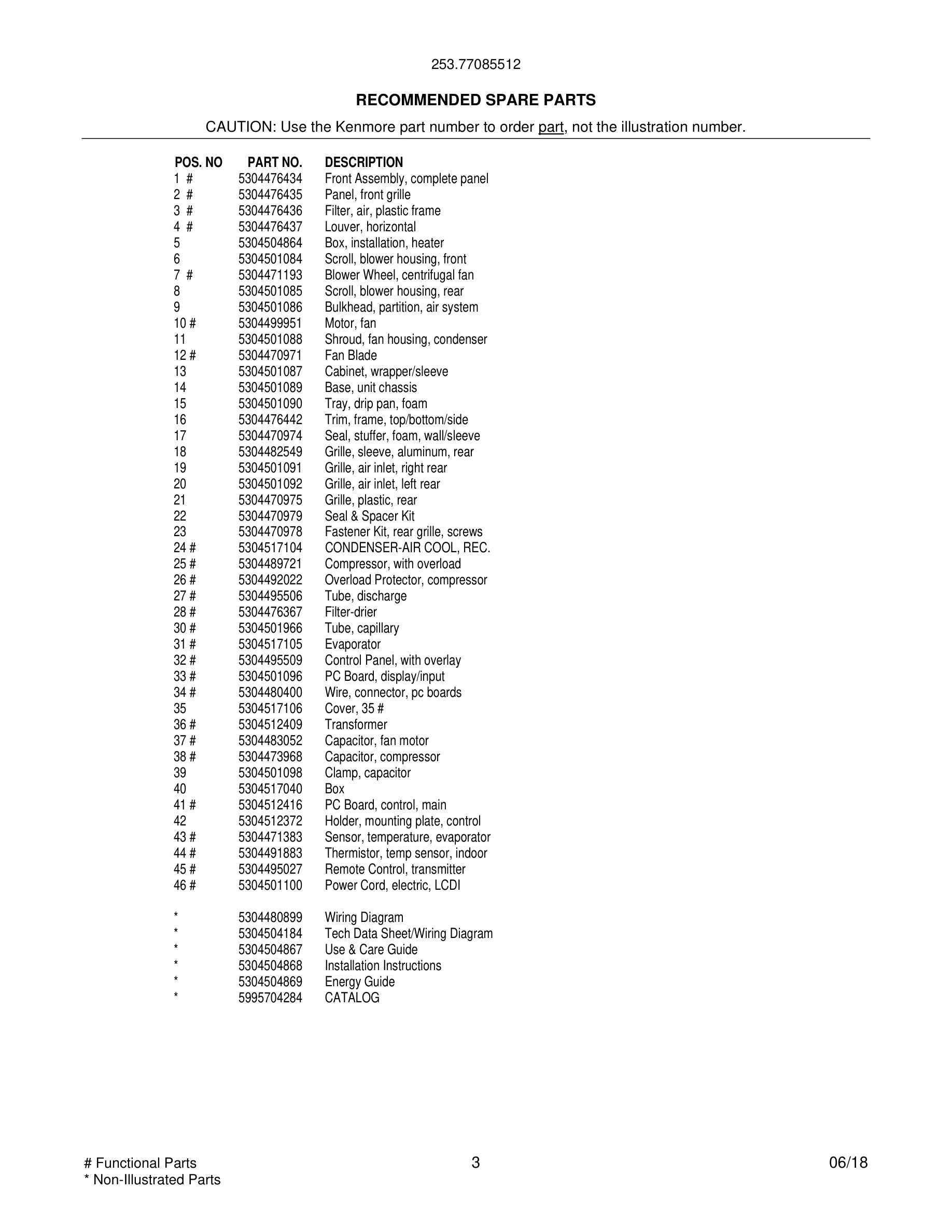 03 - WIRING DIAGRAM