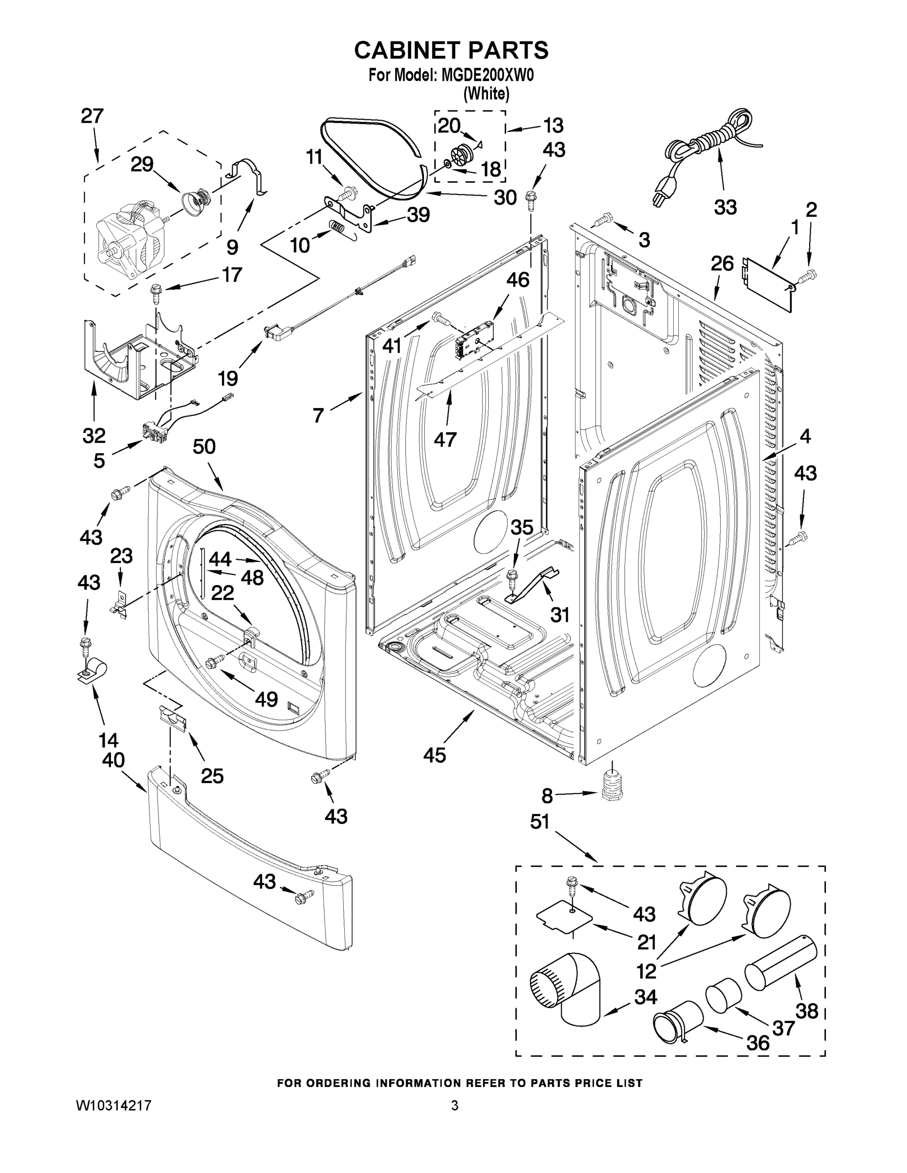 02 - CABINET PARTS