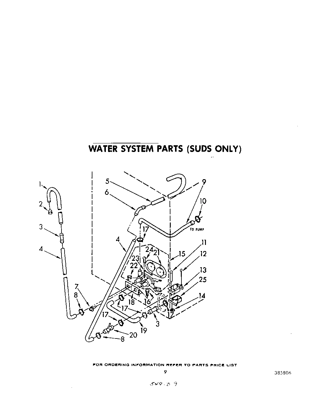 07 - WATER SYSTEM