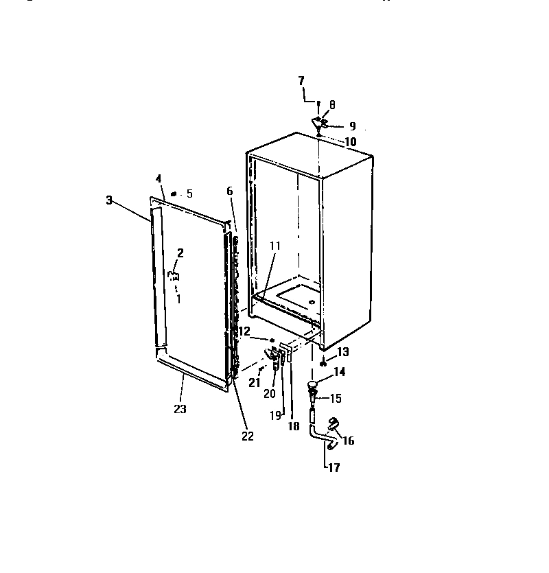 03 - CABINET