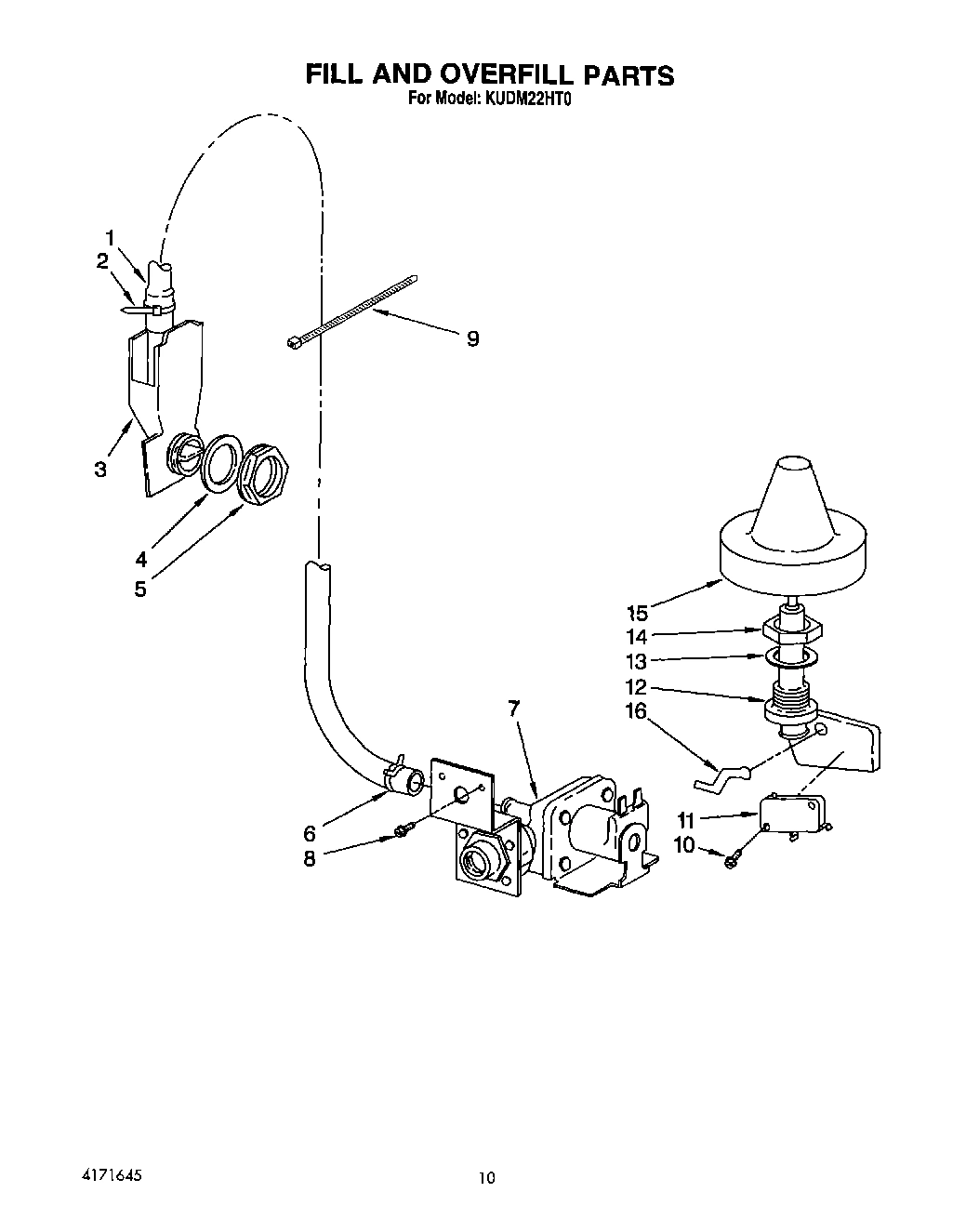 08 - FILL AND OVERFILL