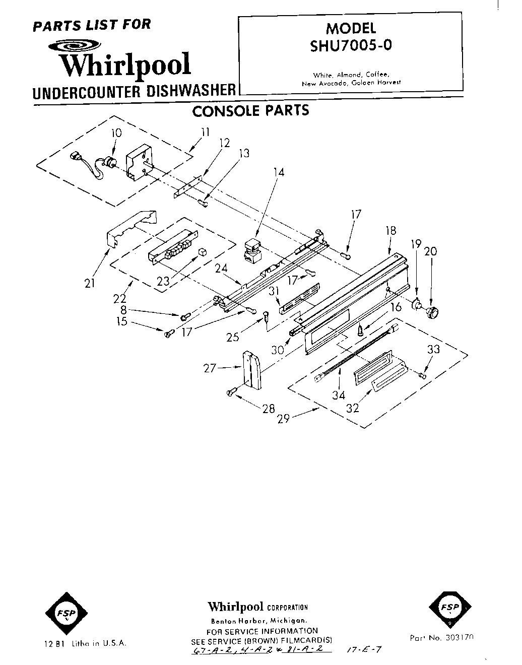 01 - CONSOLE