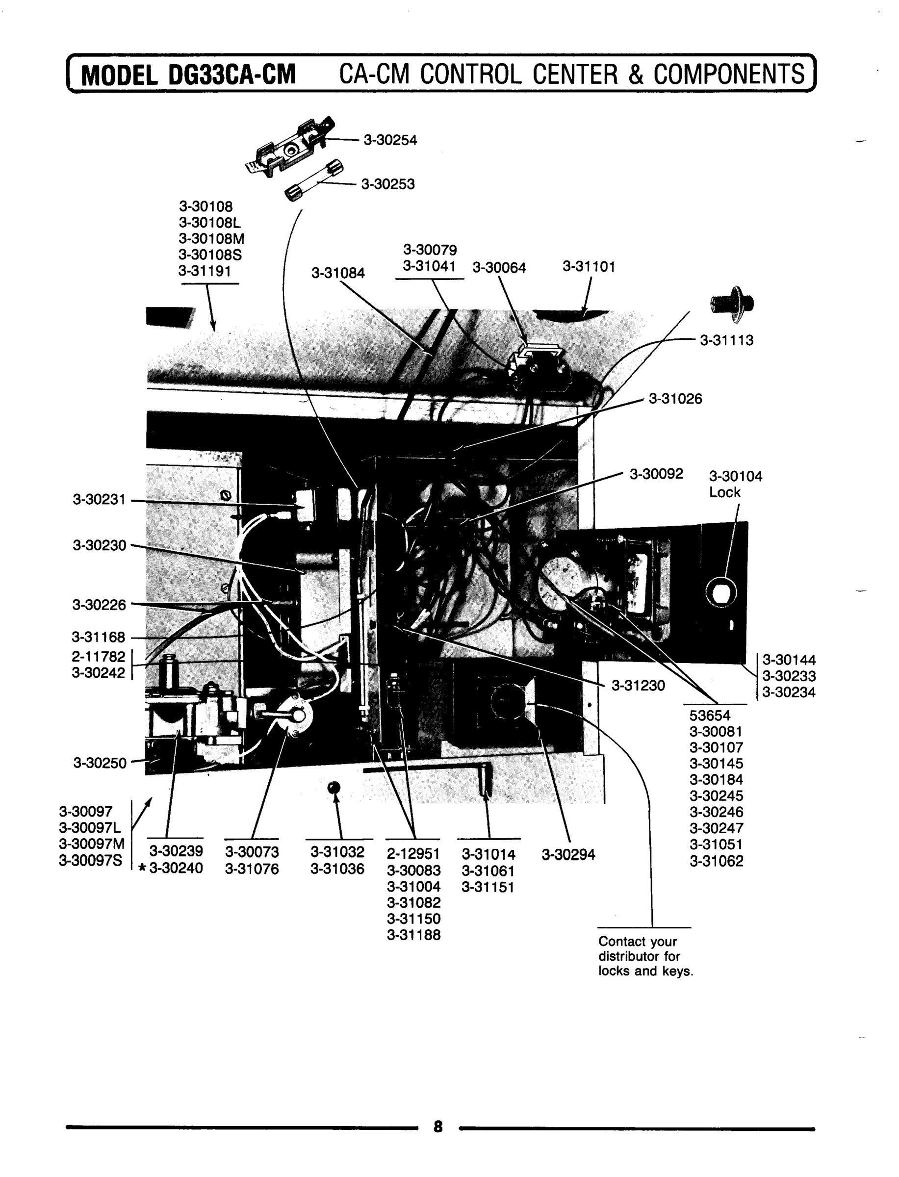 04 - CONTROL CENTER & COMPONENTS