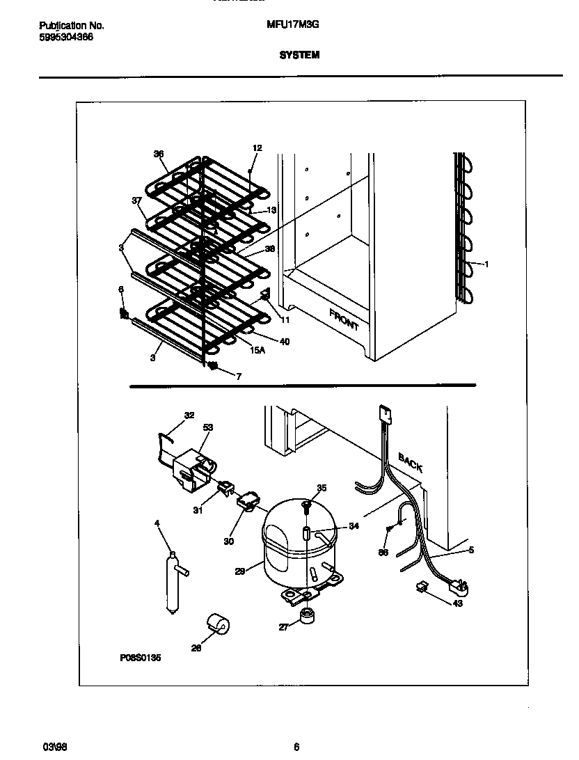 04 - SYSTEM